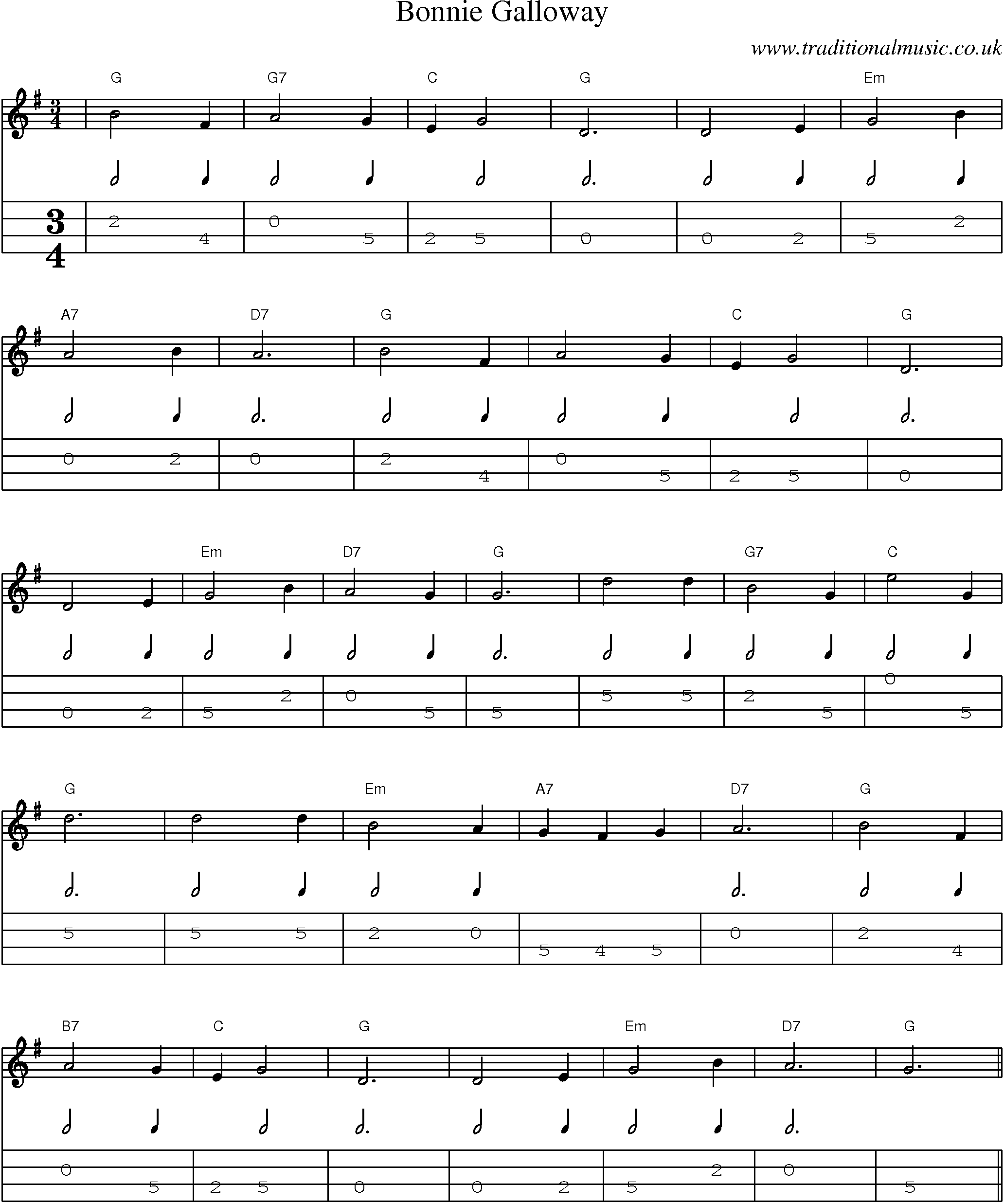 Music Score and Mandolin Tabs for Bonnie Galloway