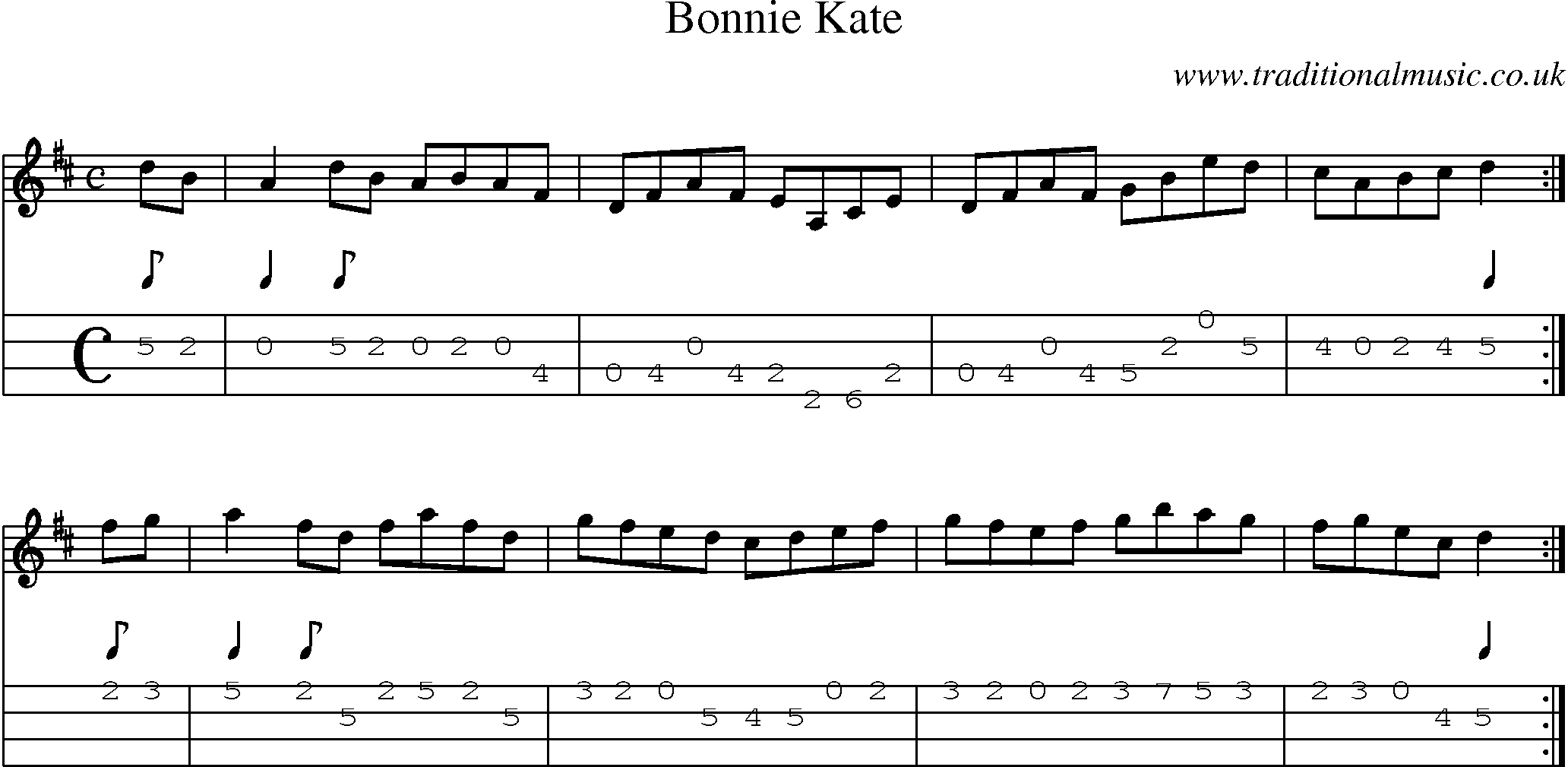 Music Score and Mandolin Tabs for Bonnie Kate