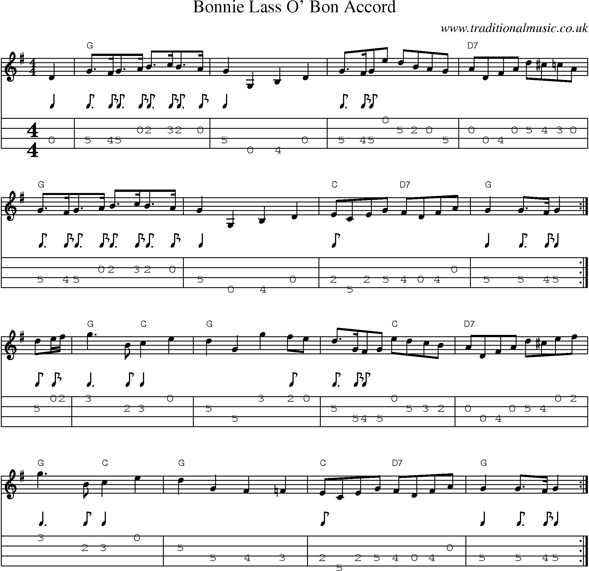 Music Score and Mandolin Tabs for Bonnie Lass O Bon Accord