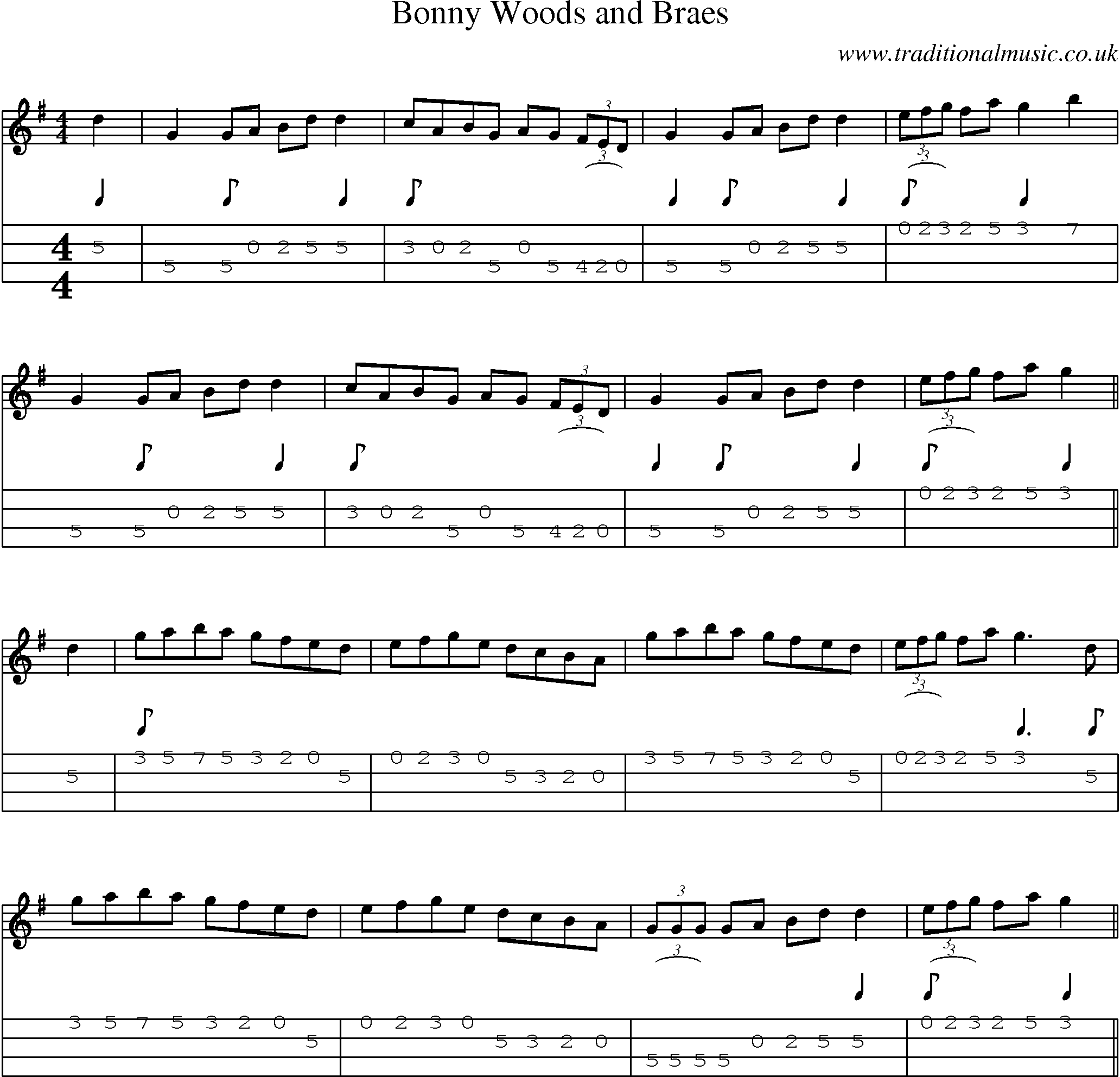 Music Score and Mandolin Tabs for Bonny Woods And Braes
