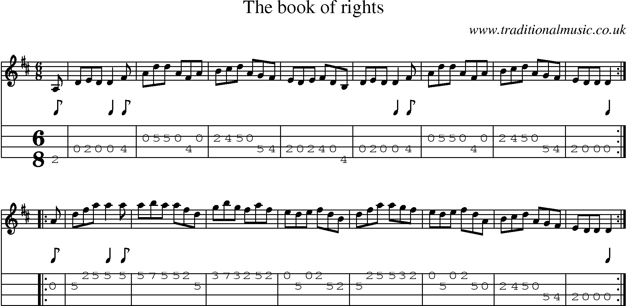 Music Score and Mandolin Tabs for Book Of Rights