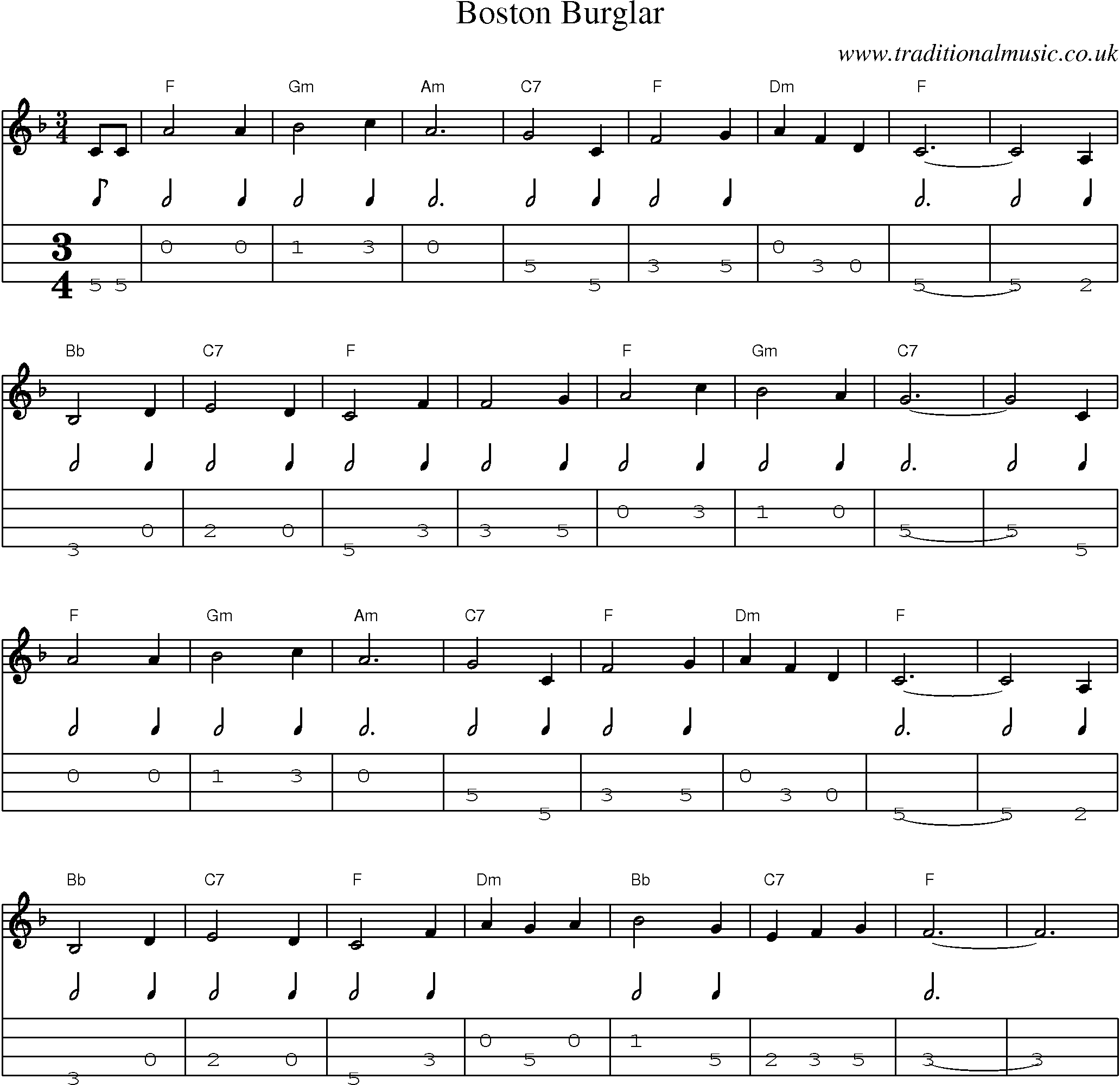 Music Score and Mandolin Tabs for Boston Burglar