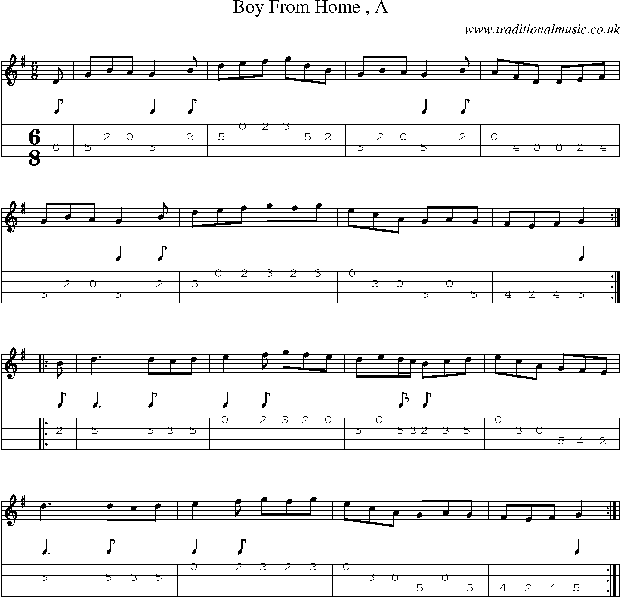 Music Score and Mandolin Tabs for Boy From Home A