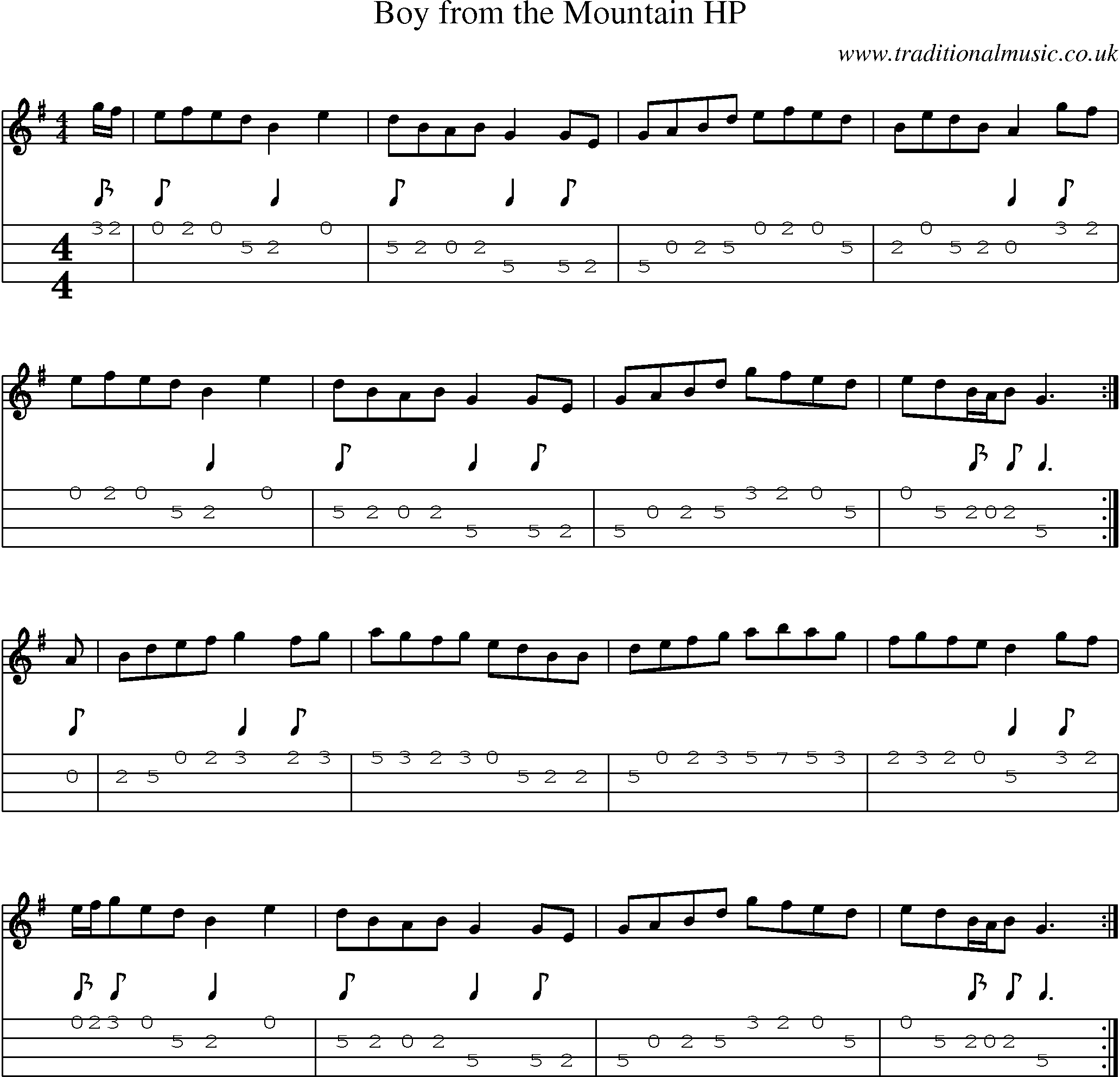 Music Score and Mandolin Tabs for Boy From Mountain