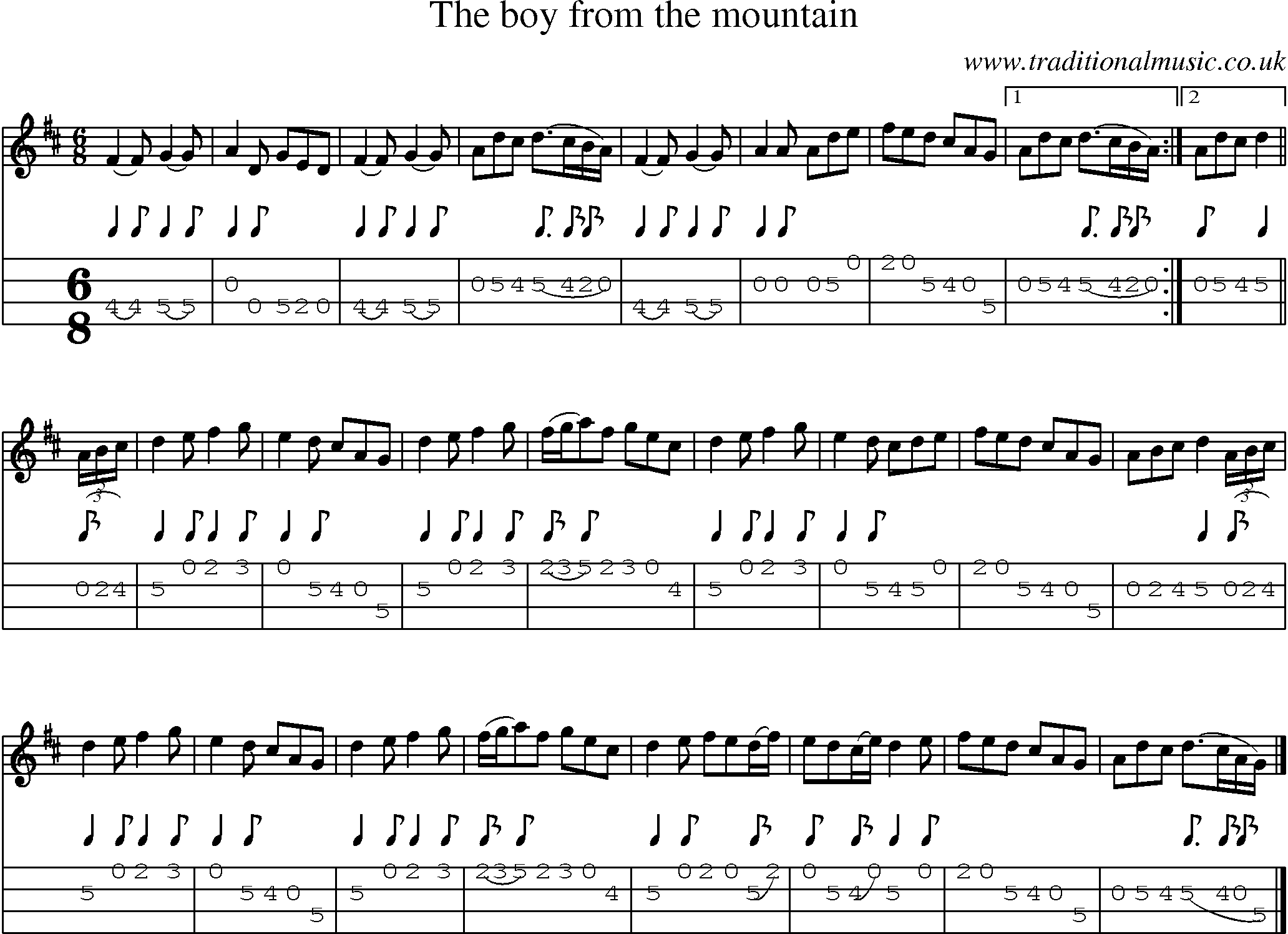 Music Score and Mandolin Tabs for Boy From The Mountain