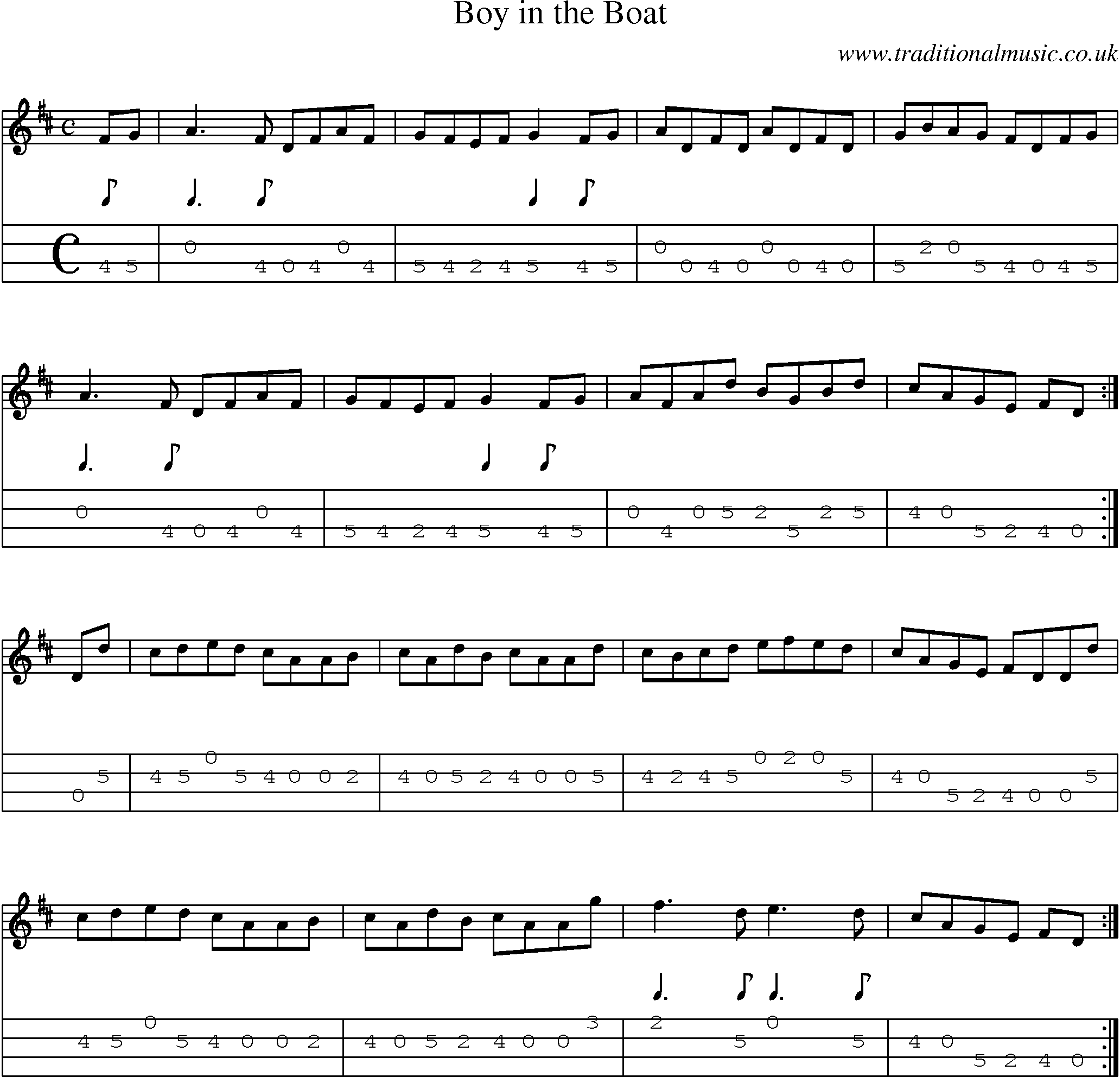 Music Score and Mandolin Tabs for Boy In Boat