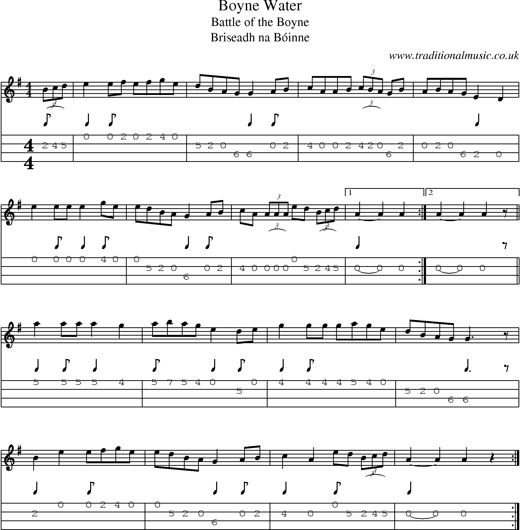 Music Score and Mandolin Tabs for Boyne Water