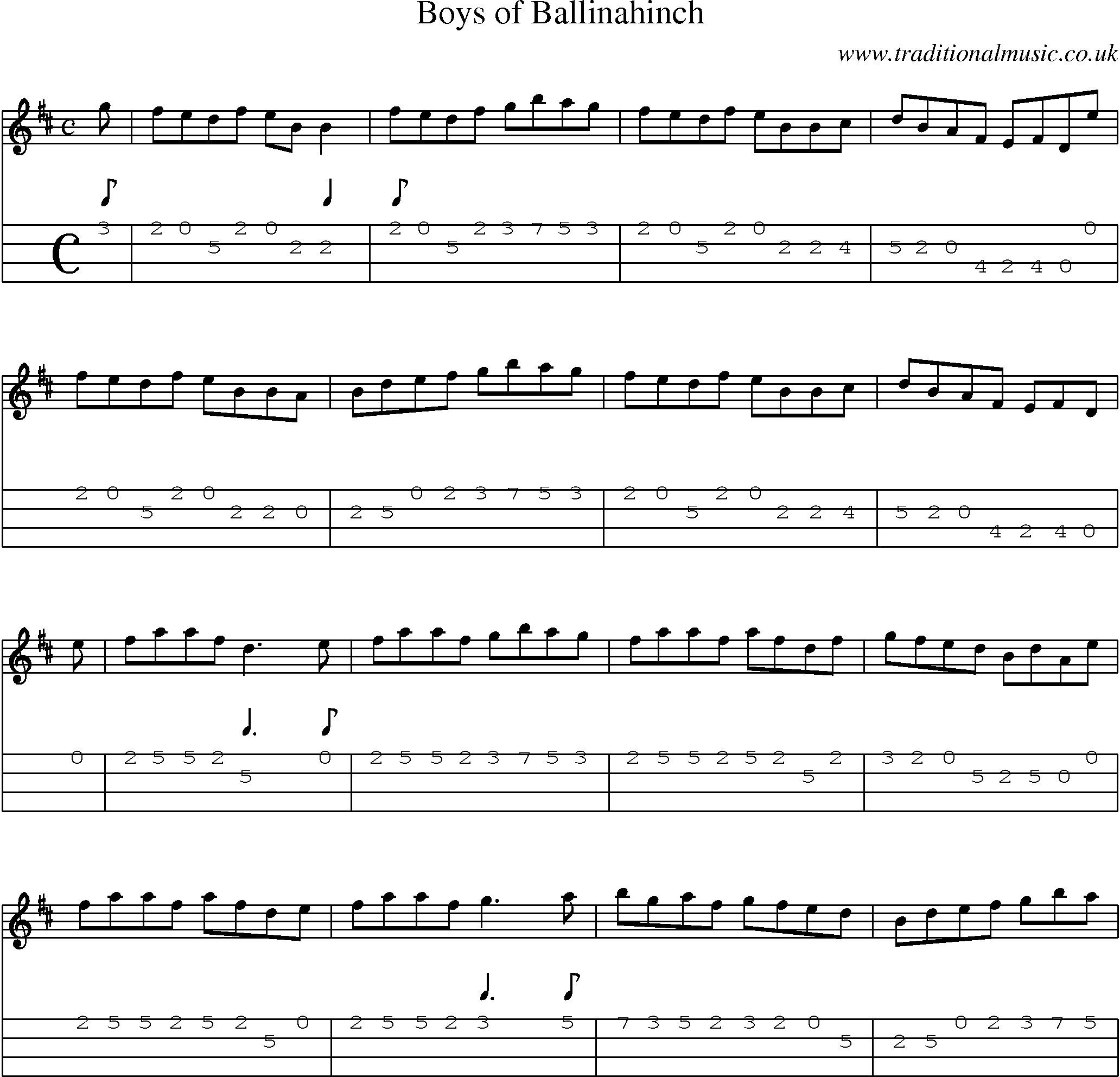 Music Score and Mandolin Tabs for Boys Of Ballinahinch
