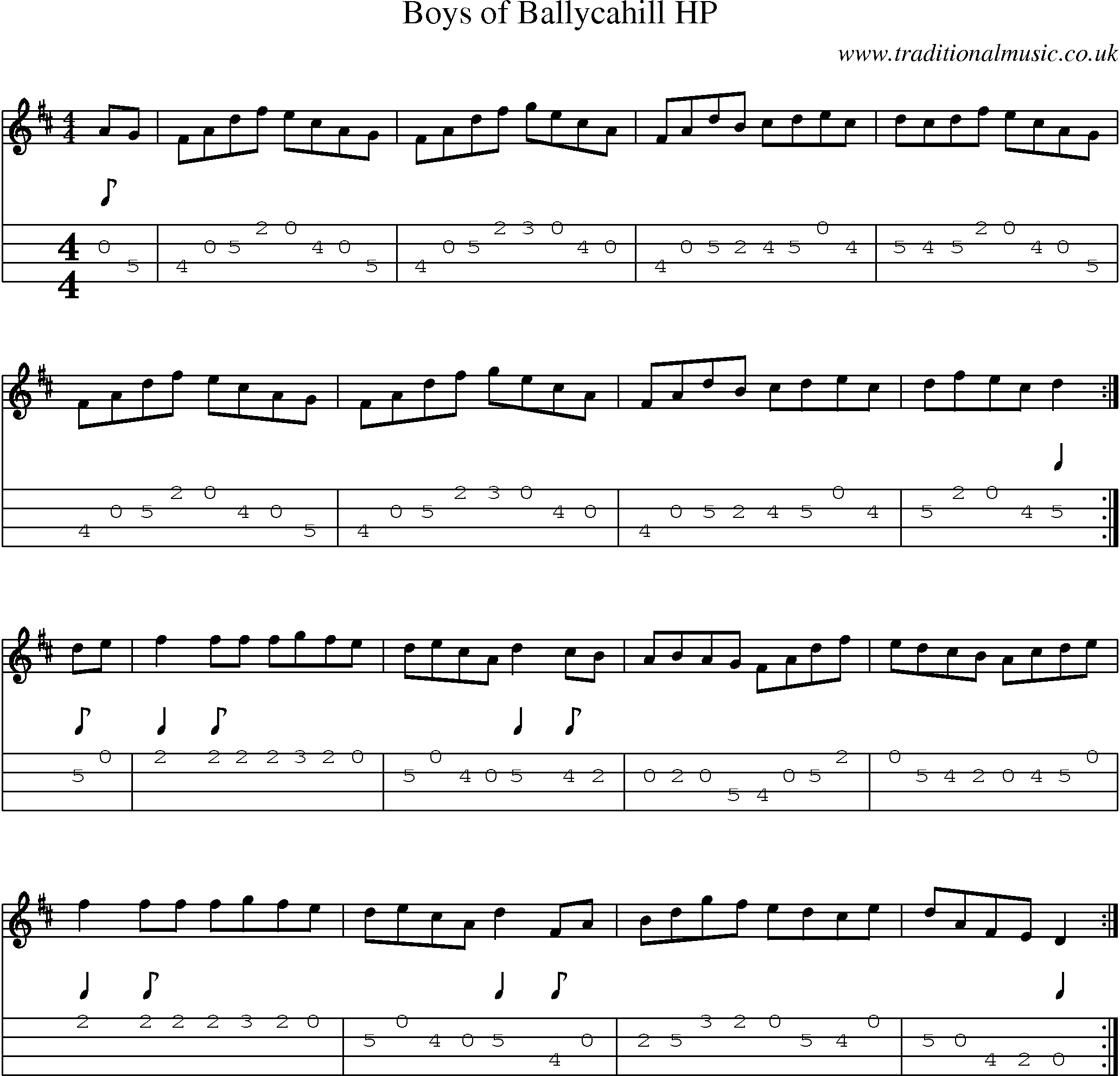 Music Score and Mandolin Tabs for Boys Of Ballycahill