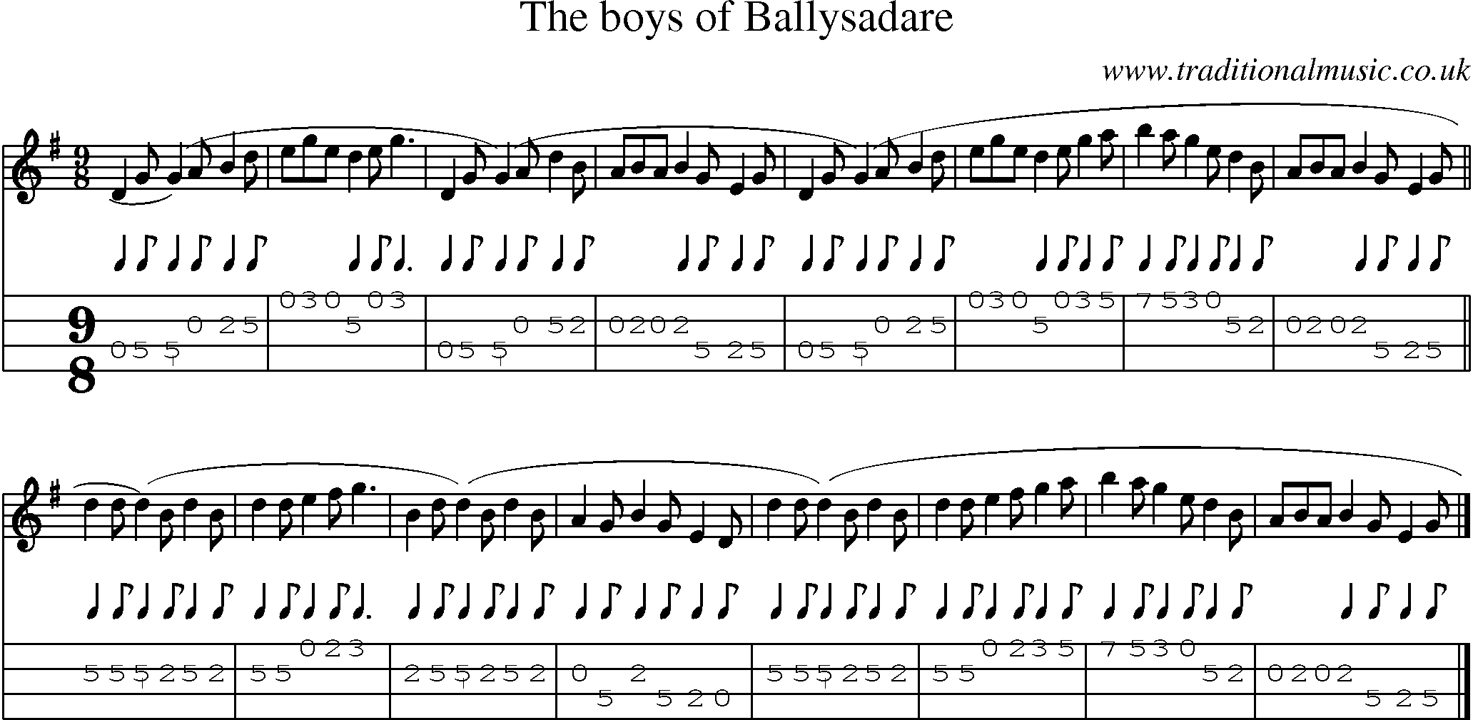 Music Score and Mandolin Tabs for Boys Of Ballysadare