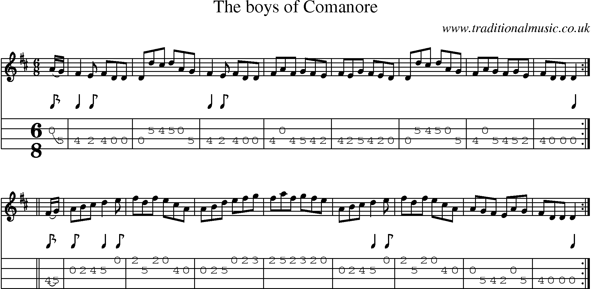 Music Score and Mandolin Tabs for Boys Of Comanore