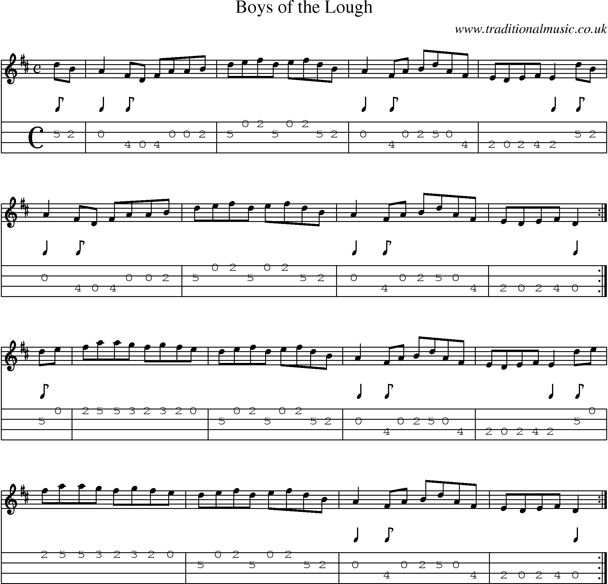Music Score and Mandolin Tabs for Boys Of Lough
