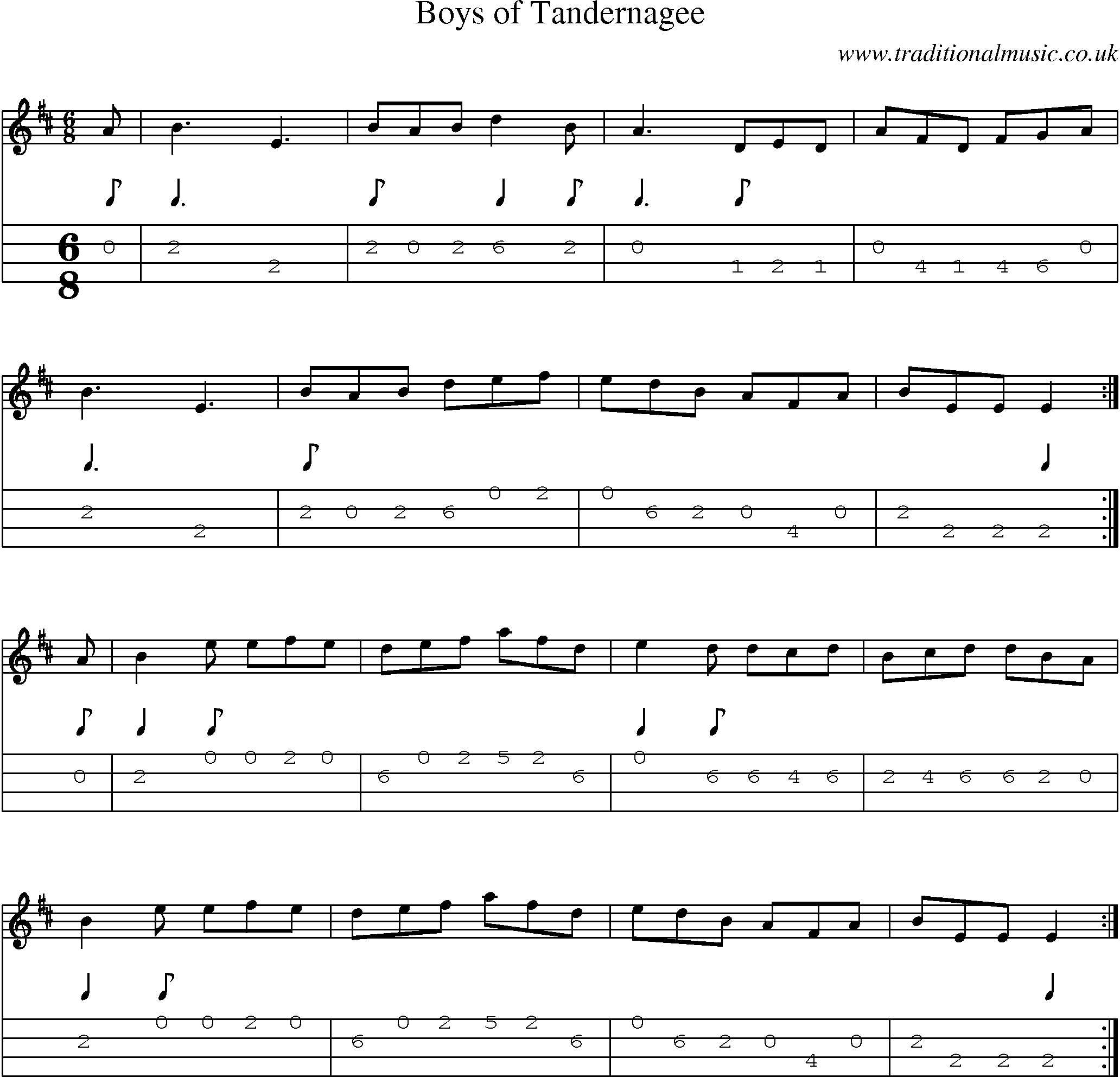 Music Score and Mandolin Tabs for Boys Of Tandernagee
