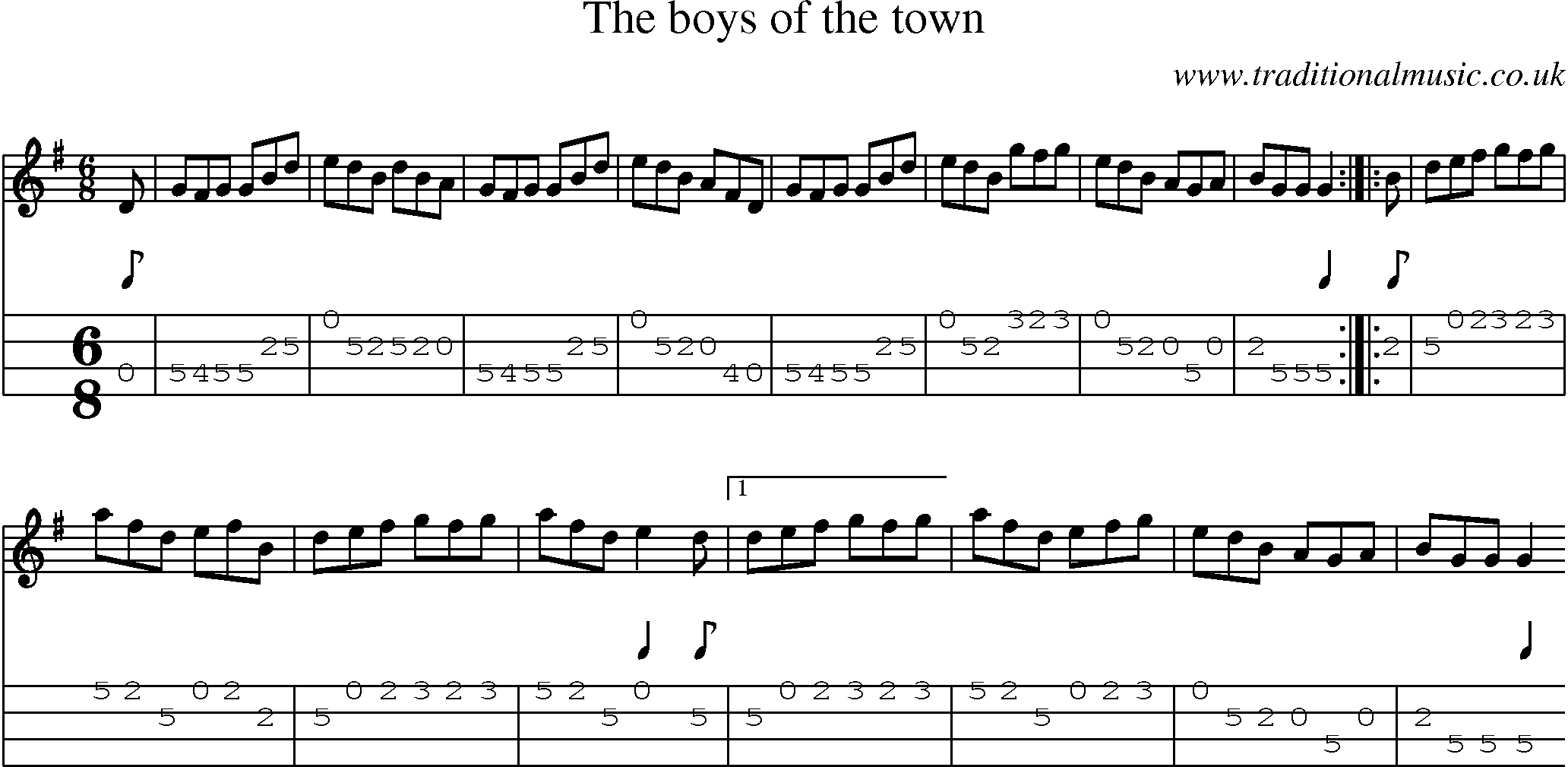 Music Score and Mandolin Tabs for Boys Of The Town