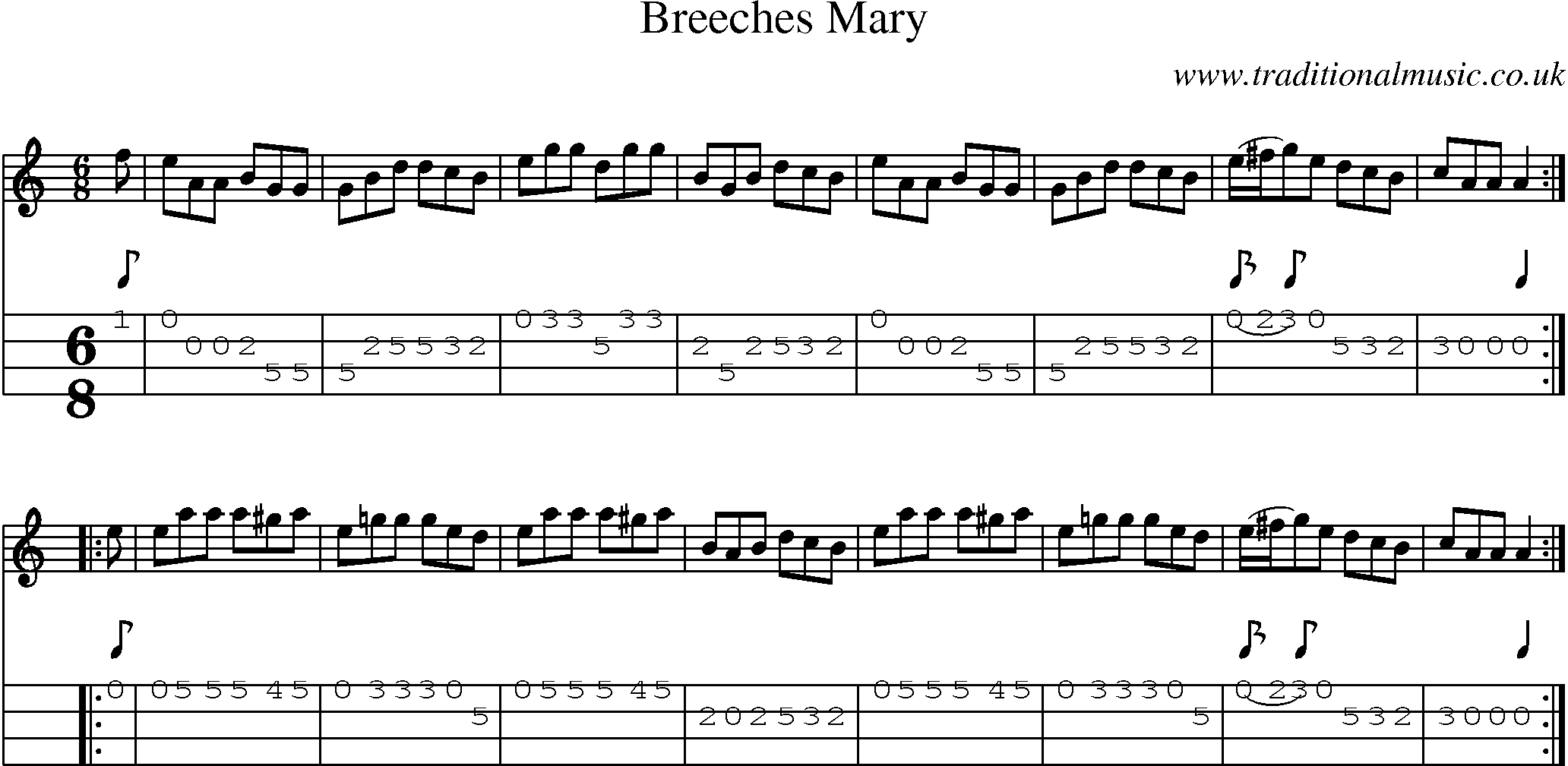 Music Score and Mandolin Tabs for Breeches Mary