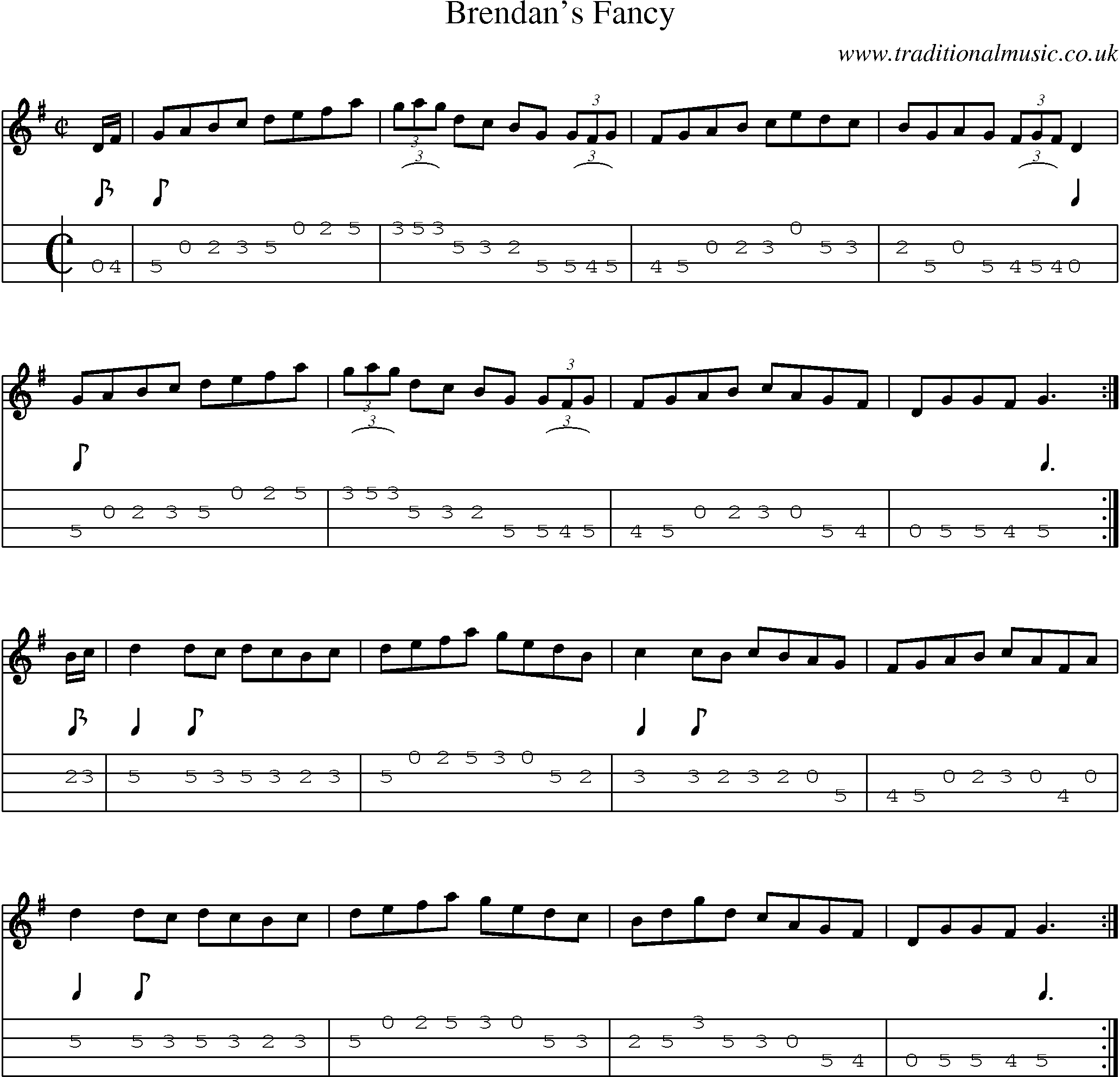 Music Score and Mandolin Tabs for Brendans Fancy