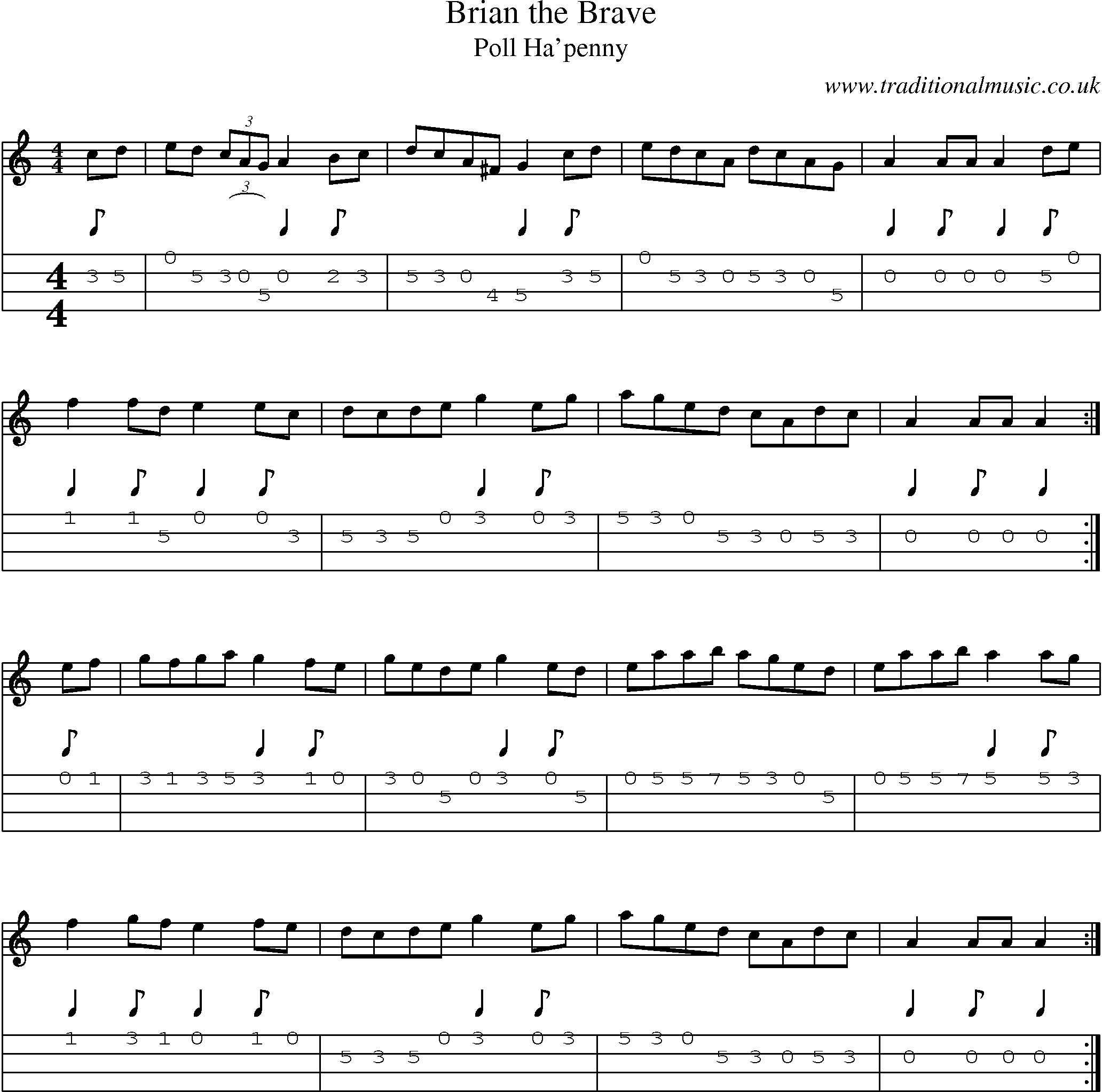 Music Score and Mandolin Tabs for Brian Brave