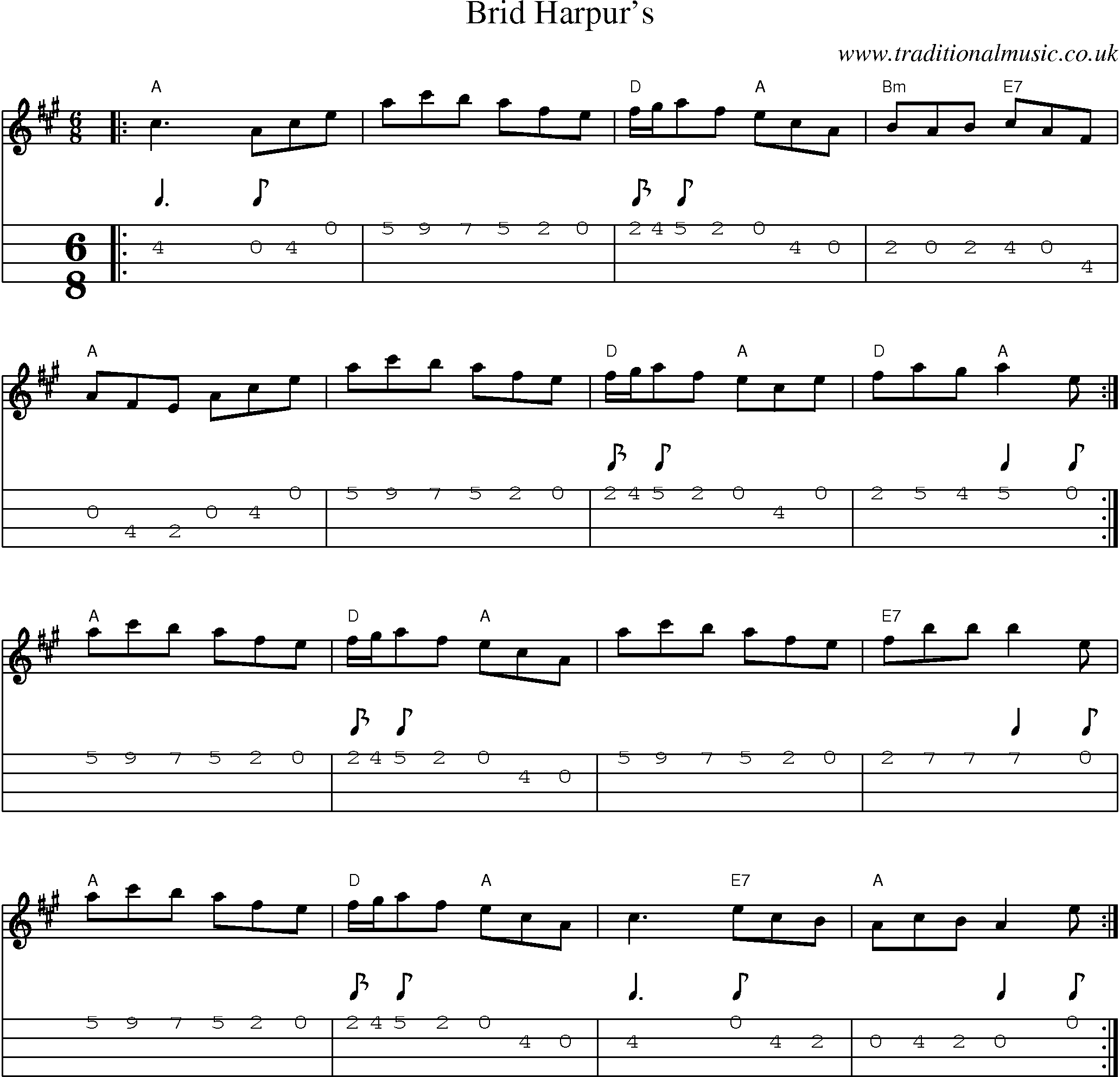 Music Score and Mandolin Tabs for Brid Harpurs