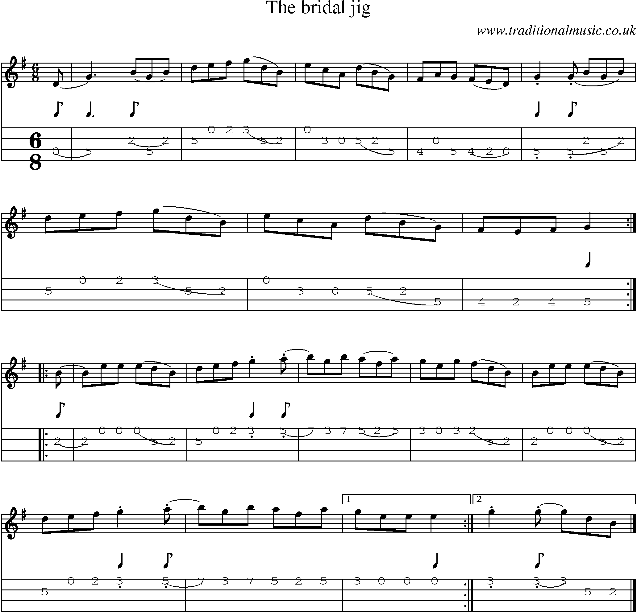 Music Score and Mandolin Tabs for Bridal Jig