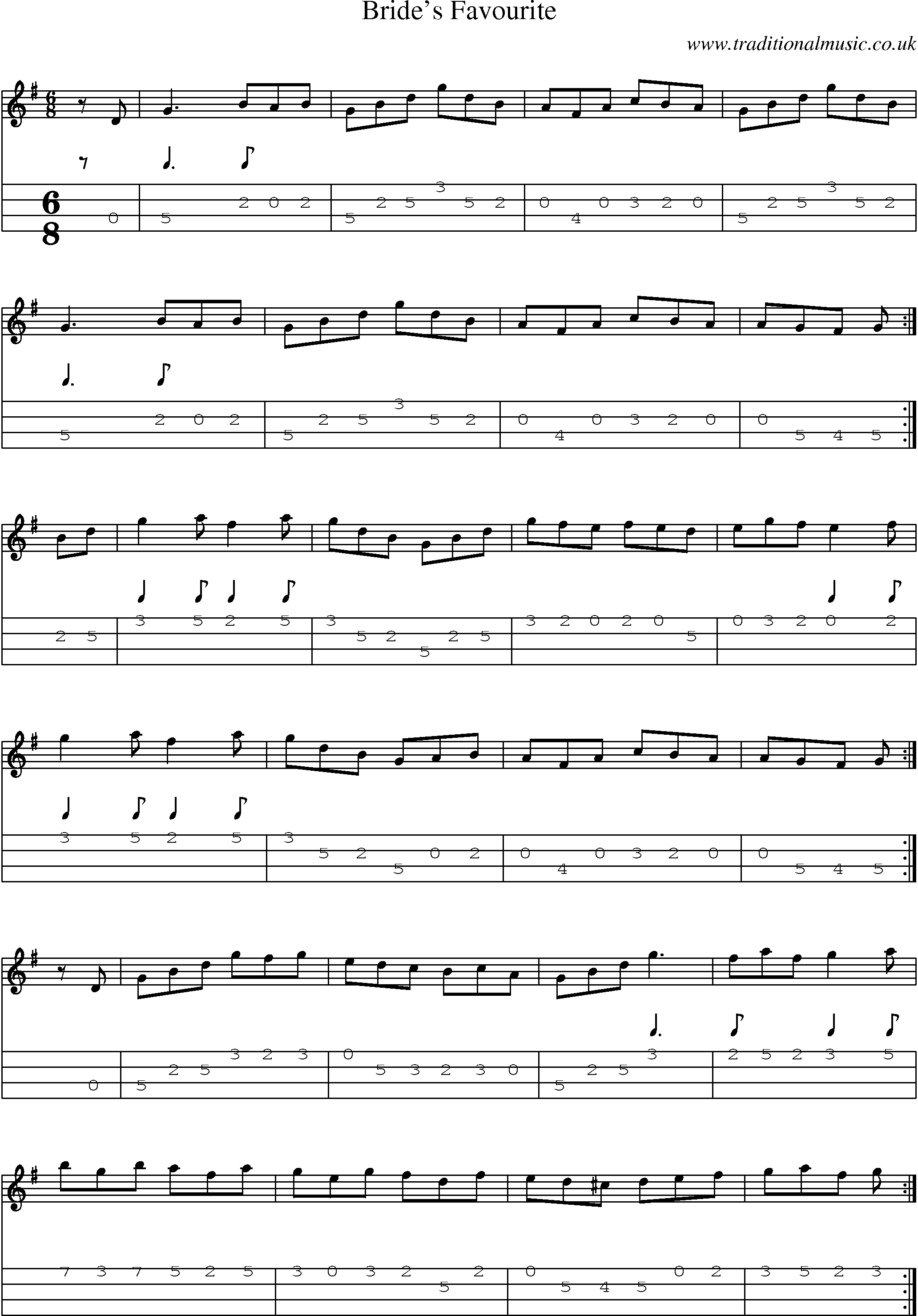 Music Score and Mandolin Tabs for Brides Favourite