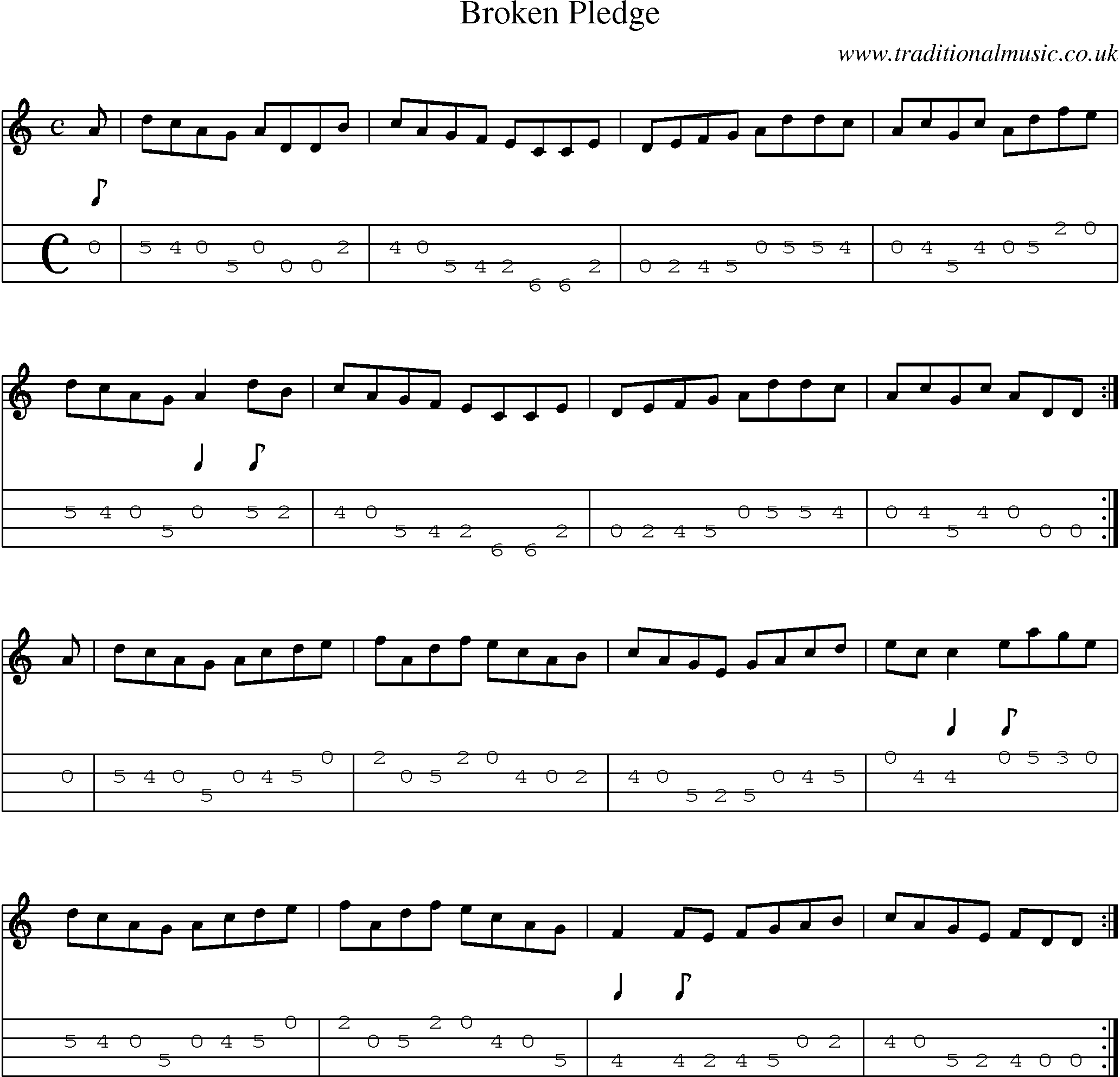 Music Score and Mandolin Tabs for Broken Pledge