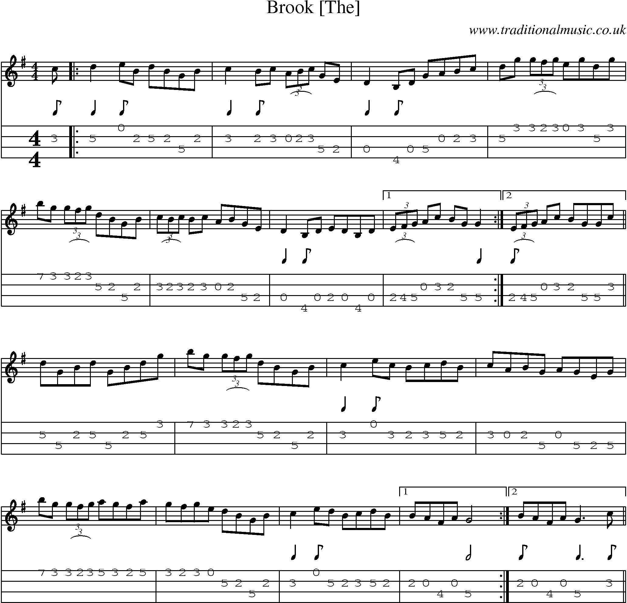 Music Score and Mandolin Tabs for Brook