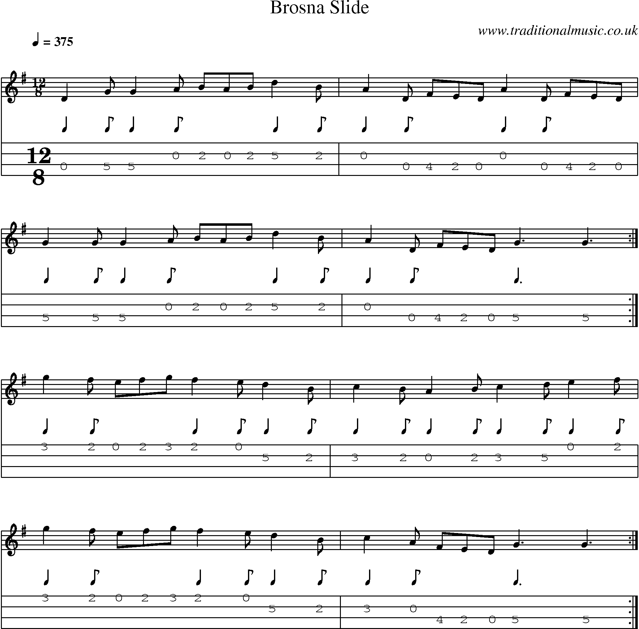 Music Score and Mandolin Tabs for Brosna Slide