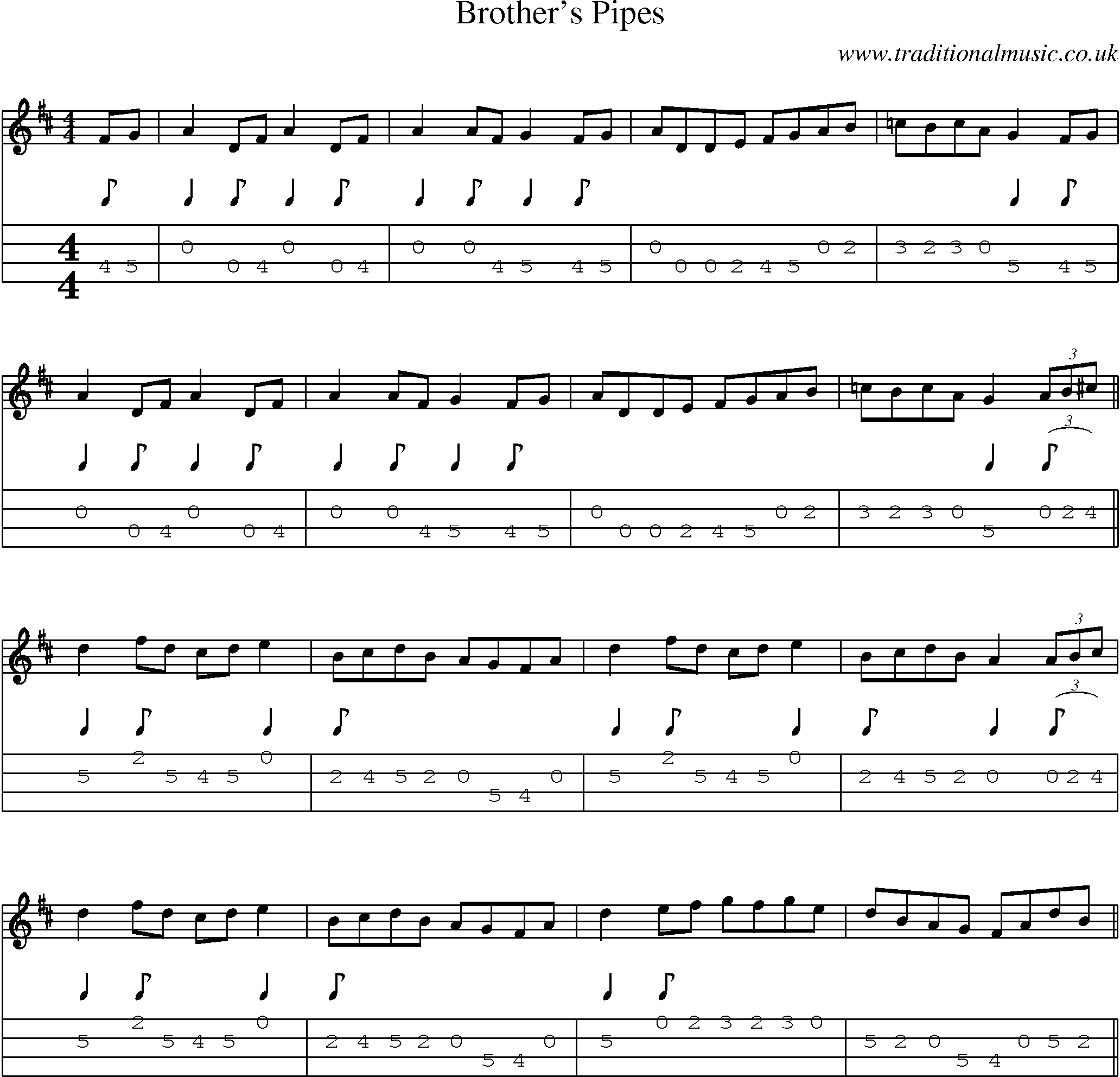 Music Score and Mandolin Tabs for Brothers Pipes
