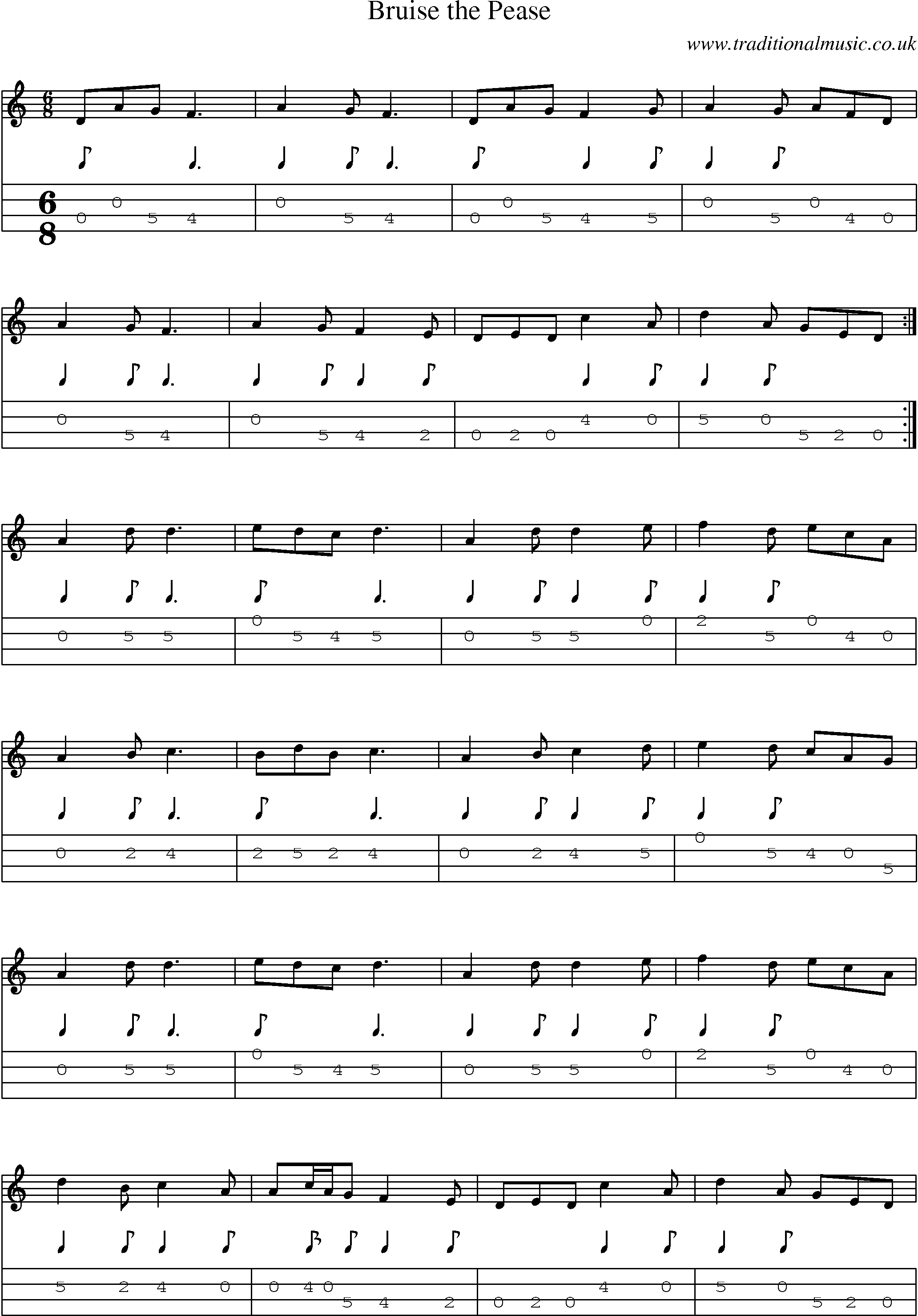 Music Score and Mandolin Tabs for Bruise Pease