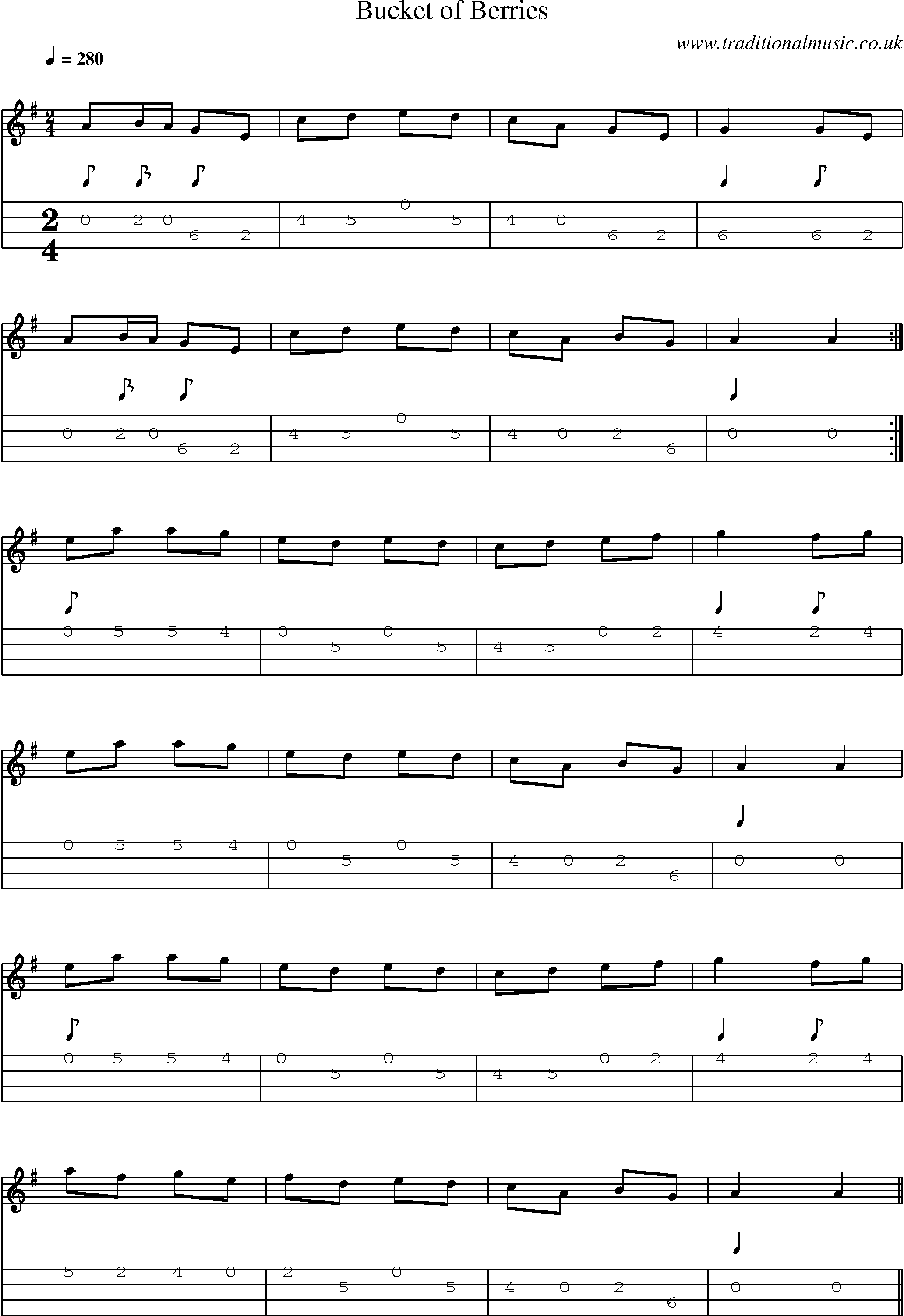 Music Score and Mandolin Tabs for Bucket Of Berries