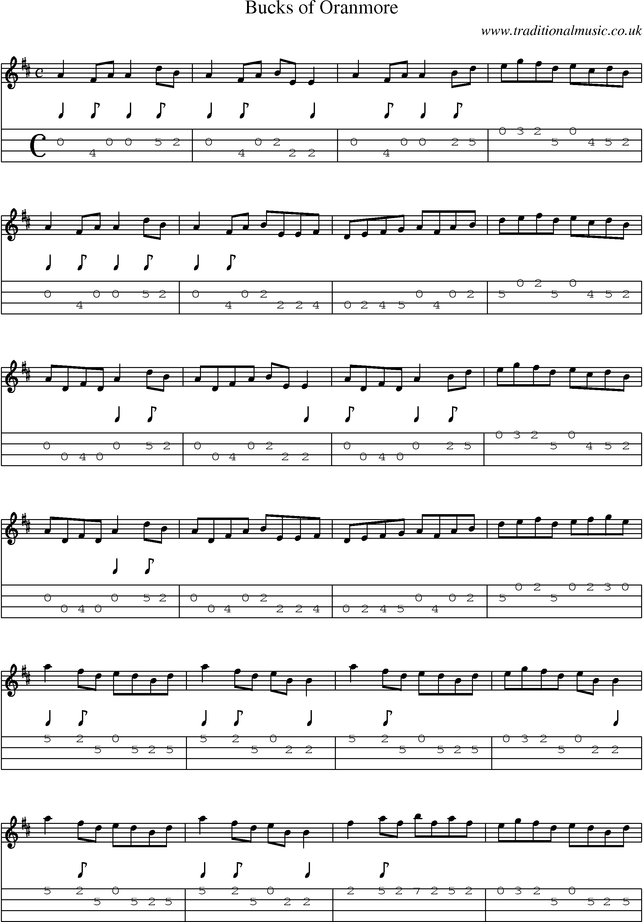 Music Score and Mandolin Tabs for Bucks Of Oranmore