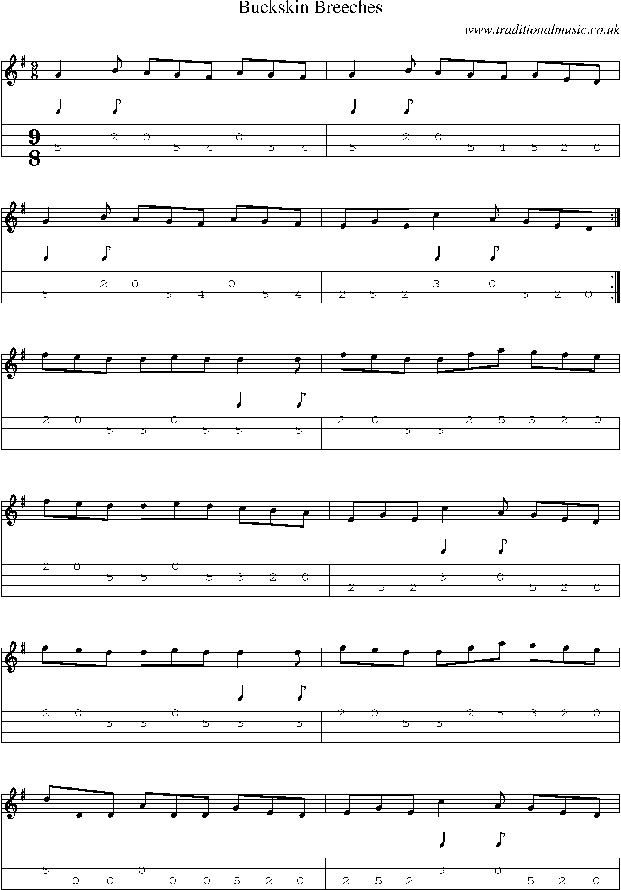 Music Score and Mandolin Tabs for Buckskin Breeches