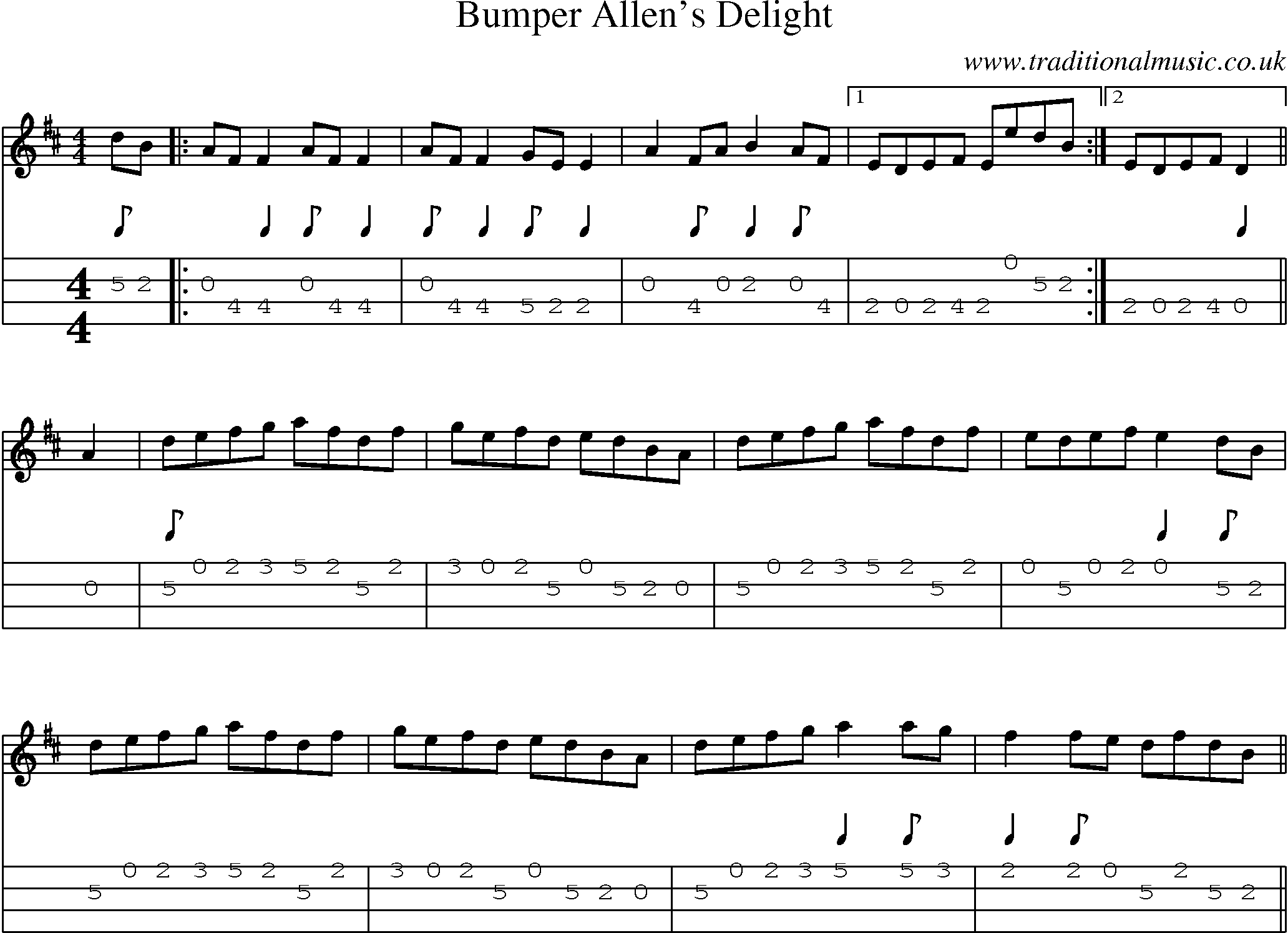 Music Score and Mandolin Tabs for Bumper Allens Delight