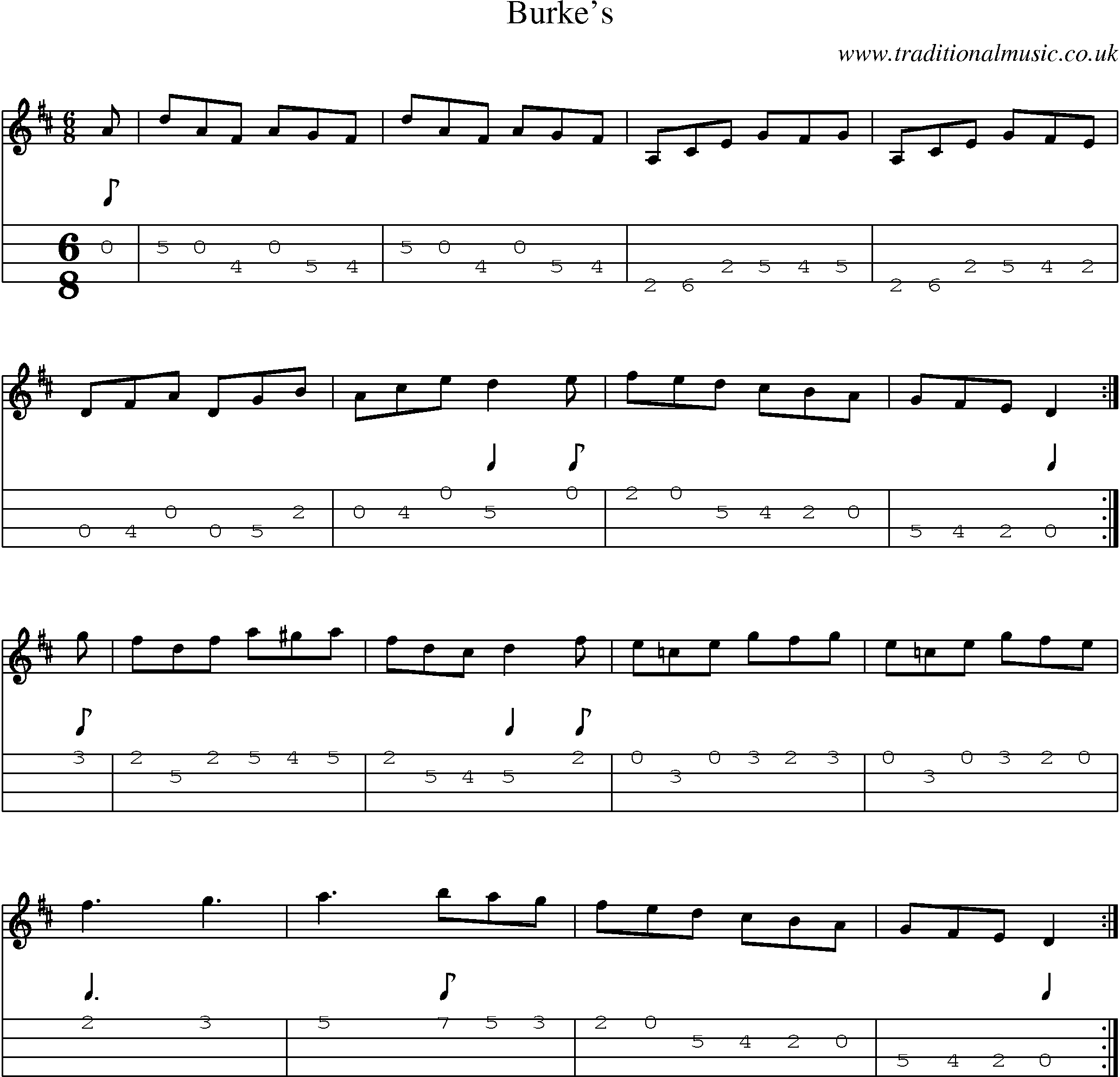 Music Score and Mandolin Tabs for Burkes
