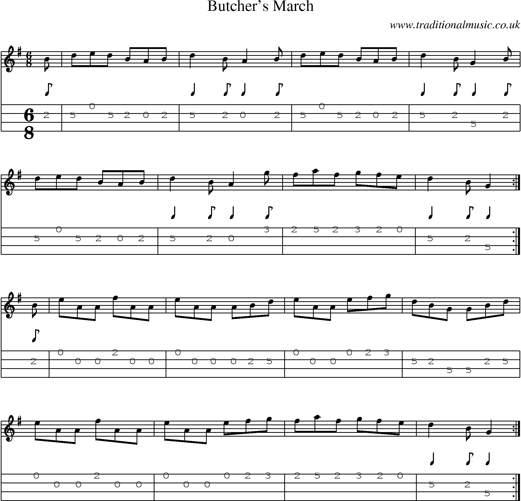 Music Score and Mandolin Tabs for Butchers March
