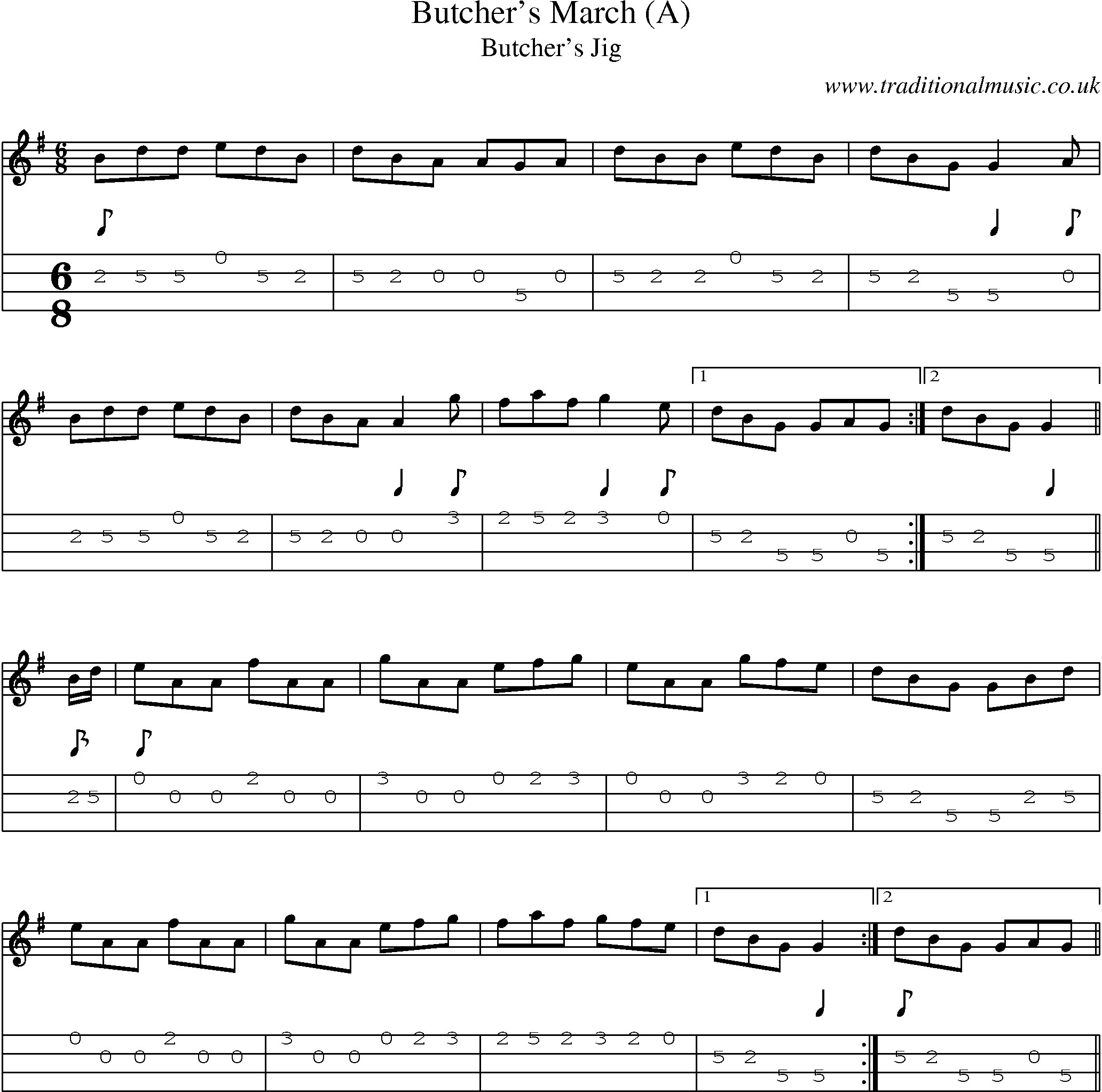 Music Score and Mandolin Tabs for Butchers March (a)