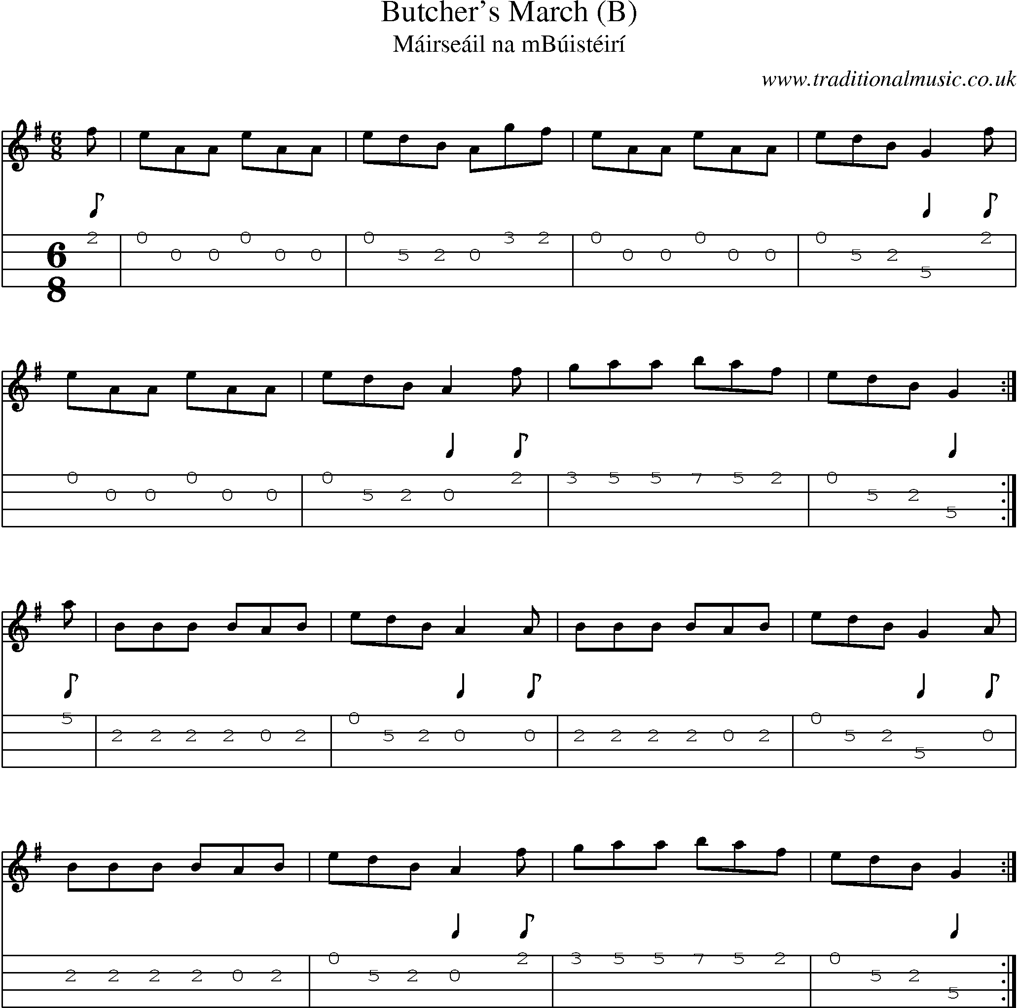 Music Score and Mandolin Tabs for Butchers March (b)