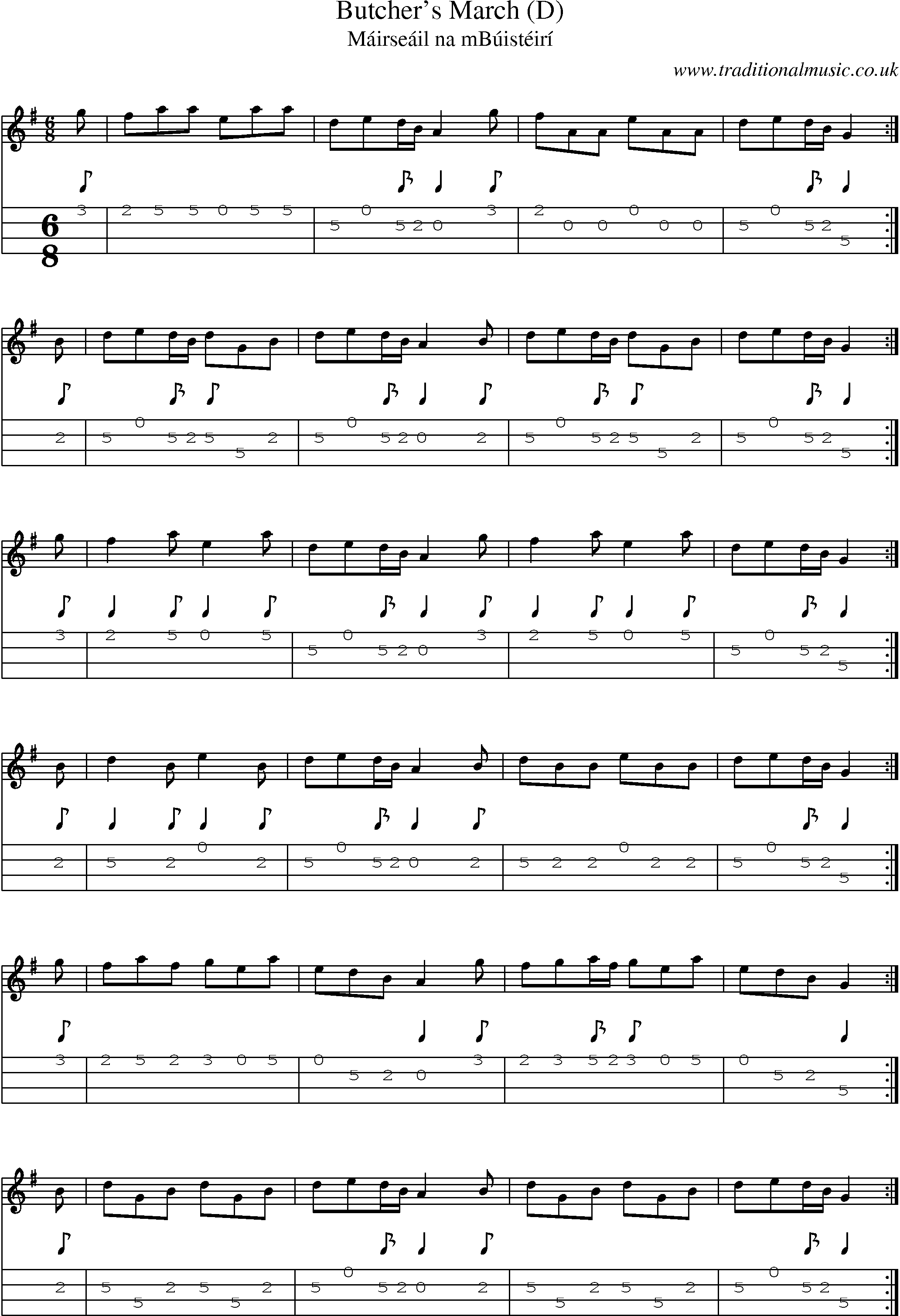 Music Score and Mandolin Tabs for Butchers March (d)