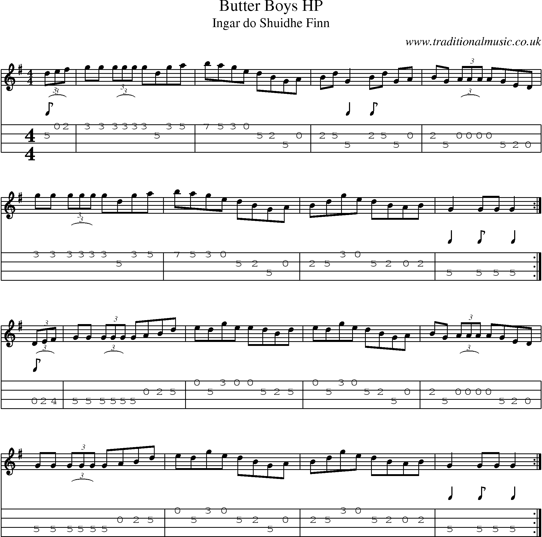 Music Score and Mandolin Tabs for Butter Boys