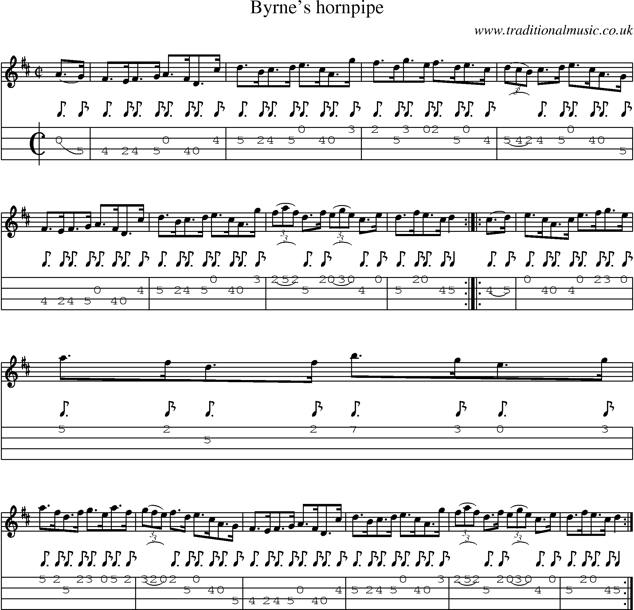 Music Score and Mandolin Tabs for Byrnes Hornpipe