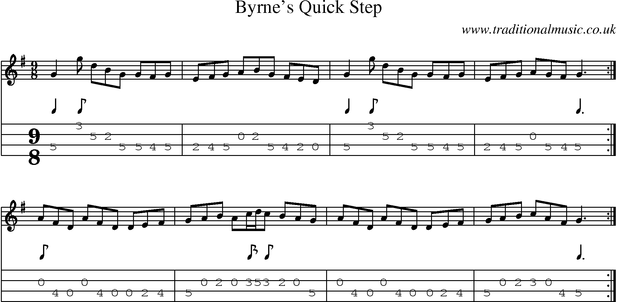 Music Score and Mandolin Tabs for Byrnes Quick Step