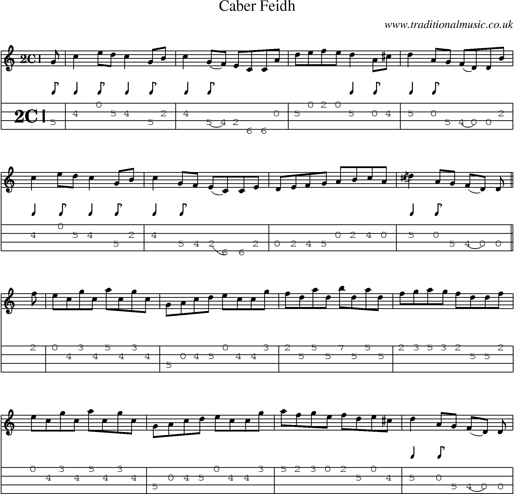 Music Score and Mandolin Tabs for Caber Feidh