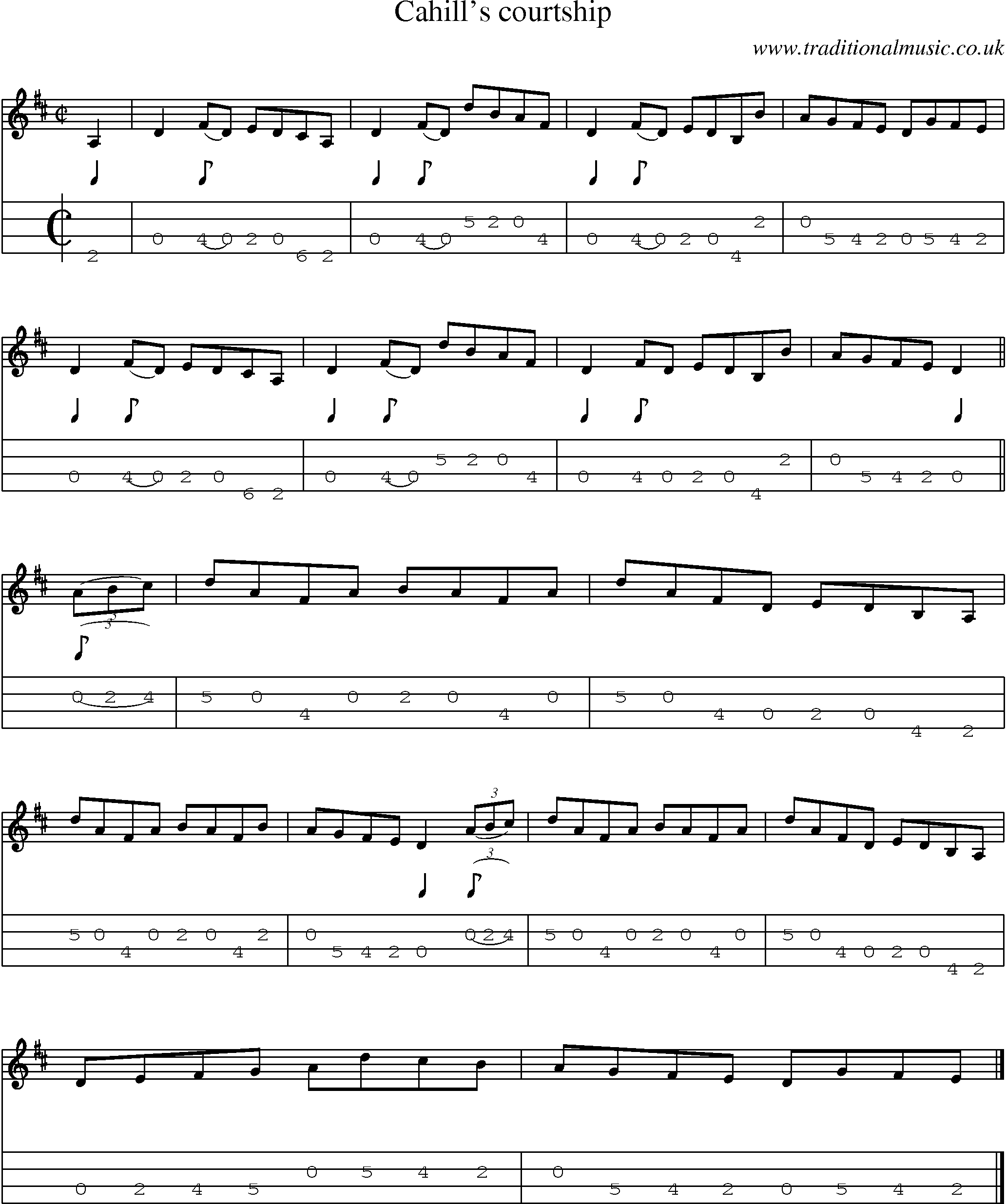 Music Score and Mandolin Tabs for Cahills Courtship