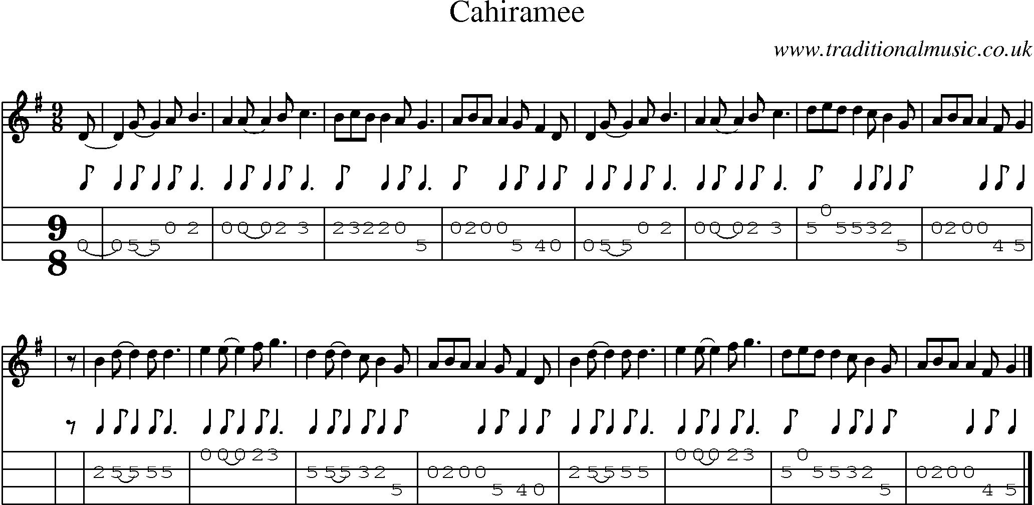 Music Score and Mandolin Tabs for Cahiramee