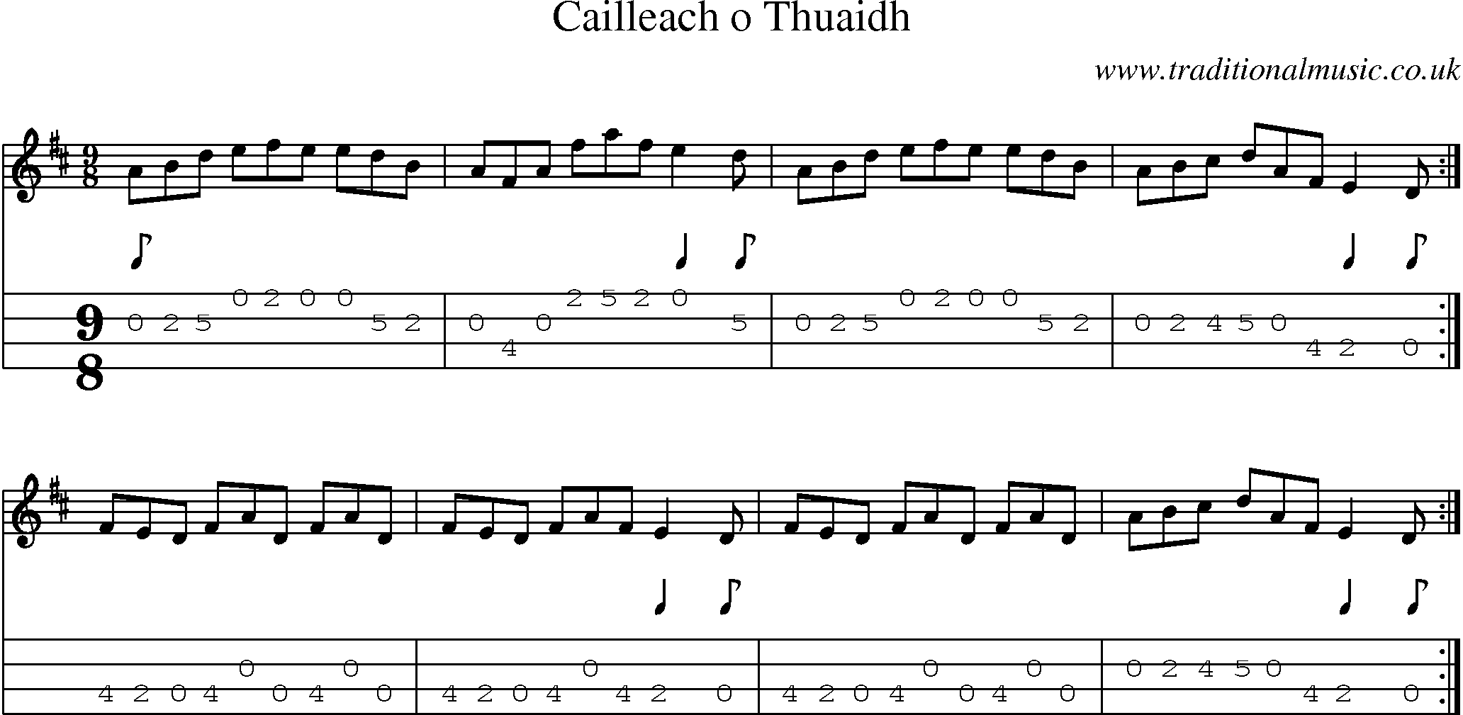 Music Score and Mandolin Tabs for Cailleach O Thuaidh