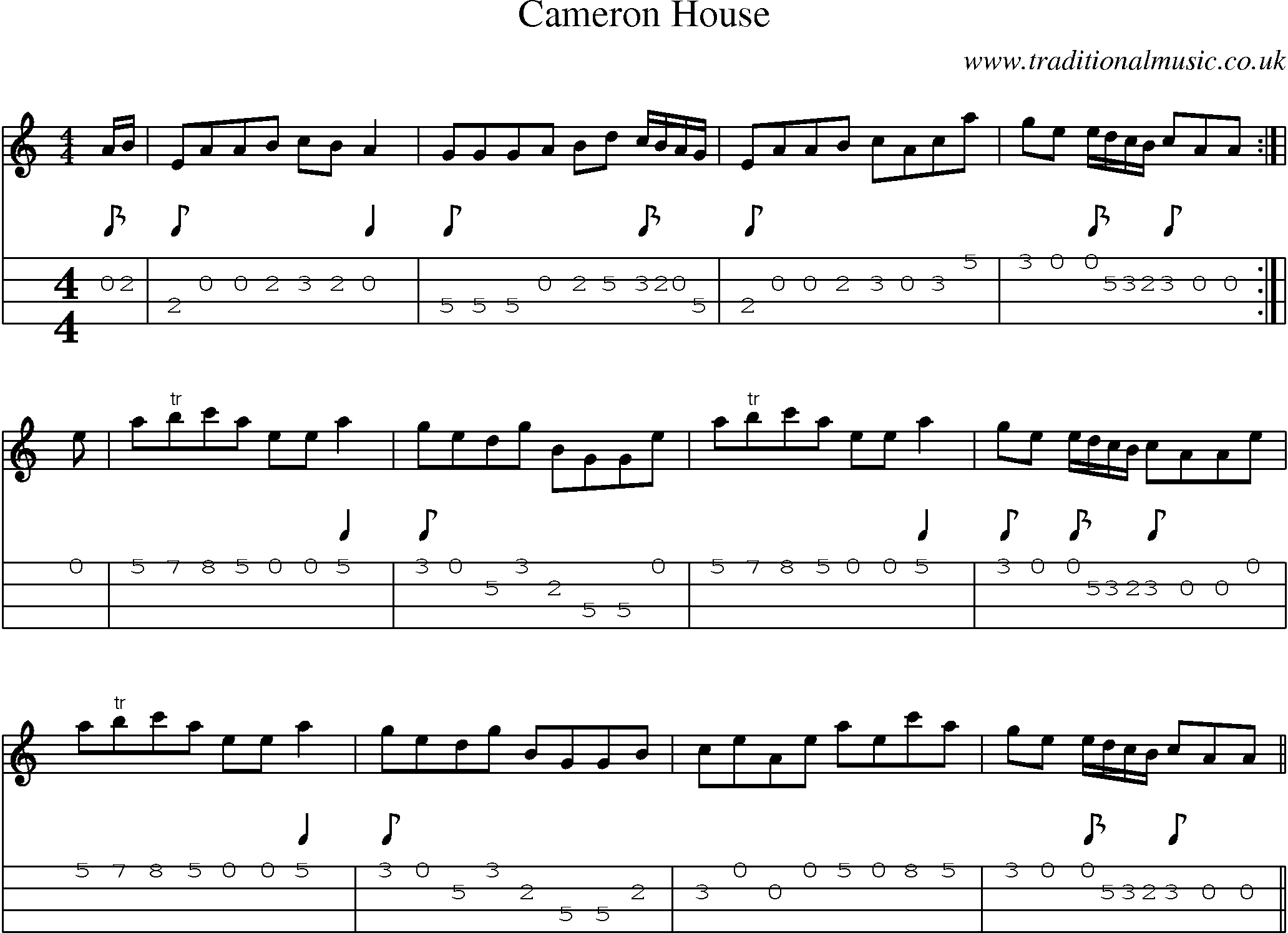 Music Score and Mandolin Tabs for Cameron House