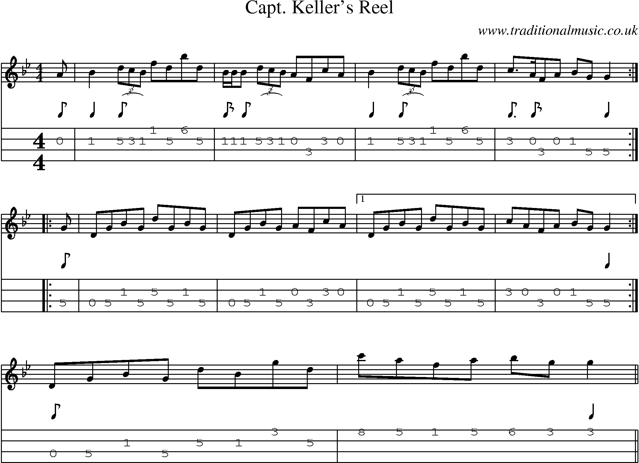 Music Score and Mandolin Tabs for Capt Kellers Reel