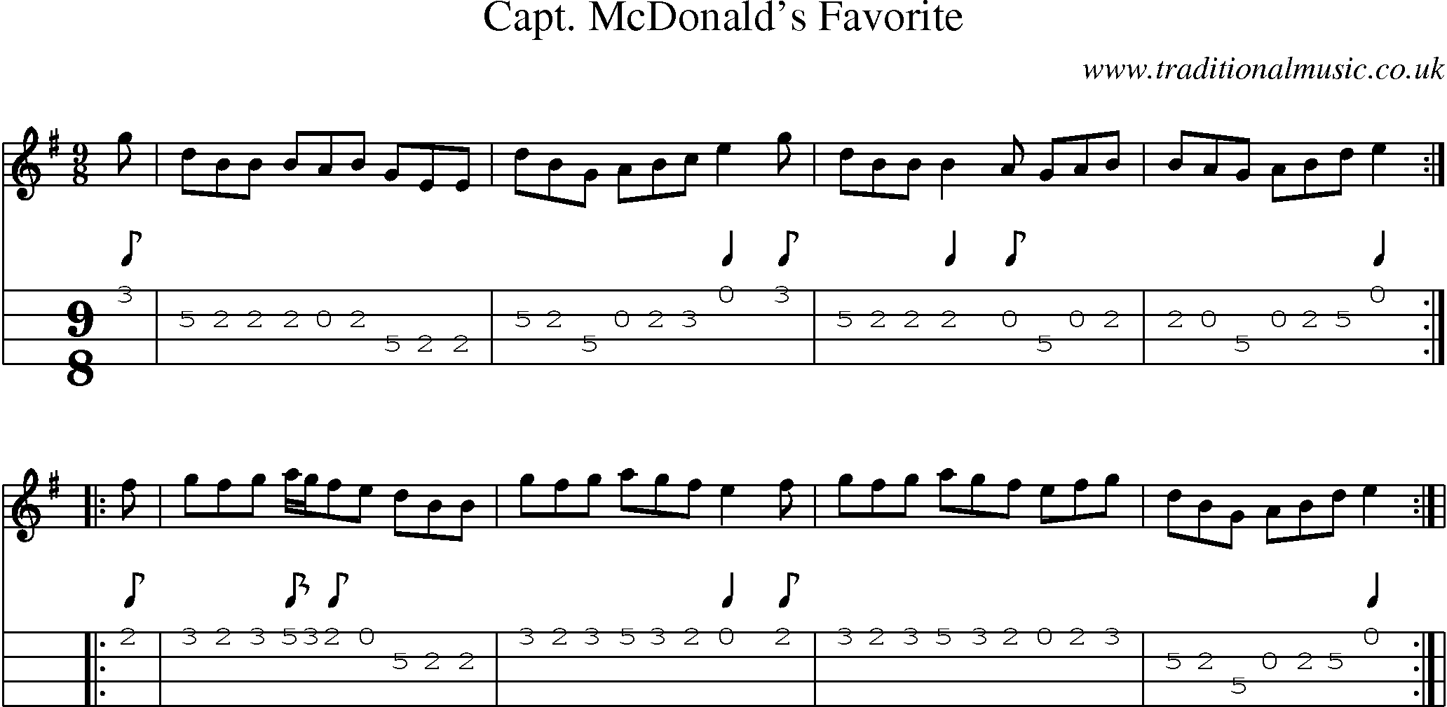 Music Score and Mandolin Tabs for Capt Mcdonalds Favorite