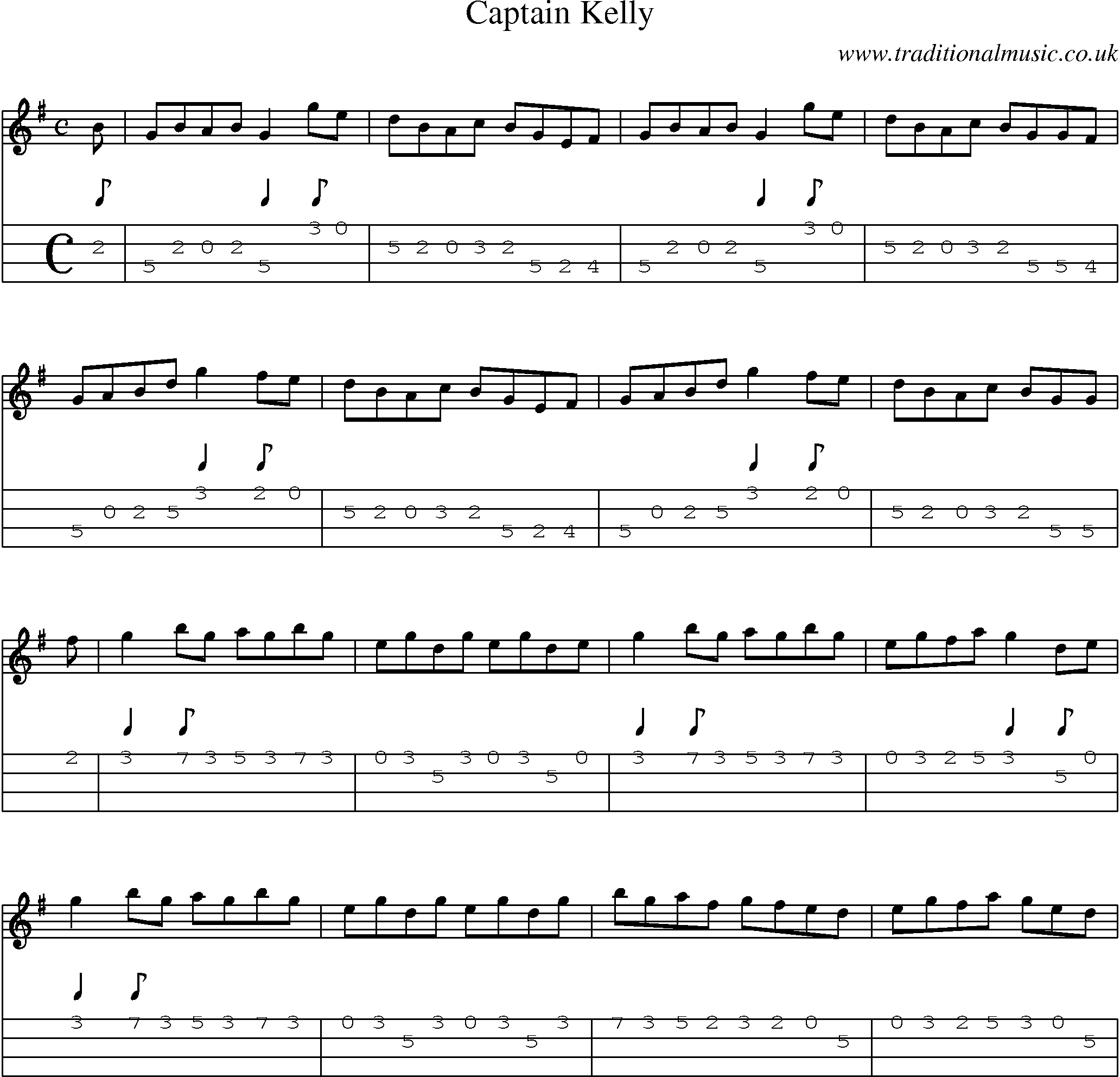 Music Score and Mandolin Tabs for Captain Kelly