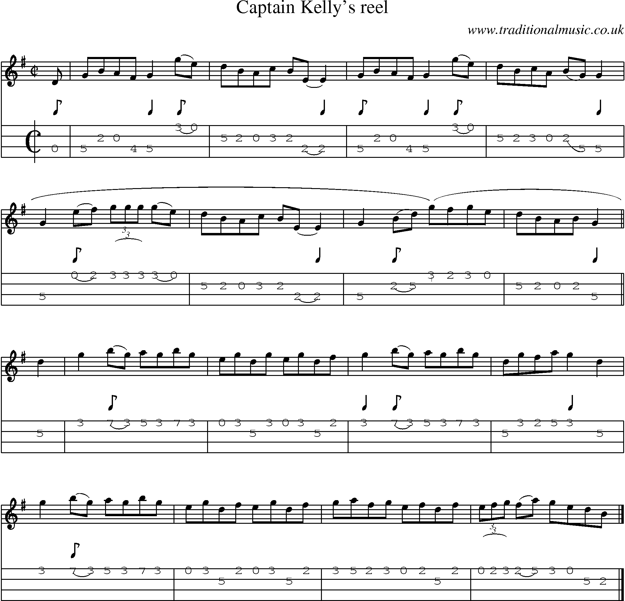 Music Score and Mandolin Tabs for Captain Kellys Reel
